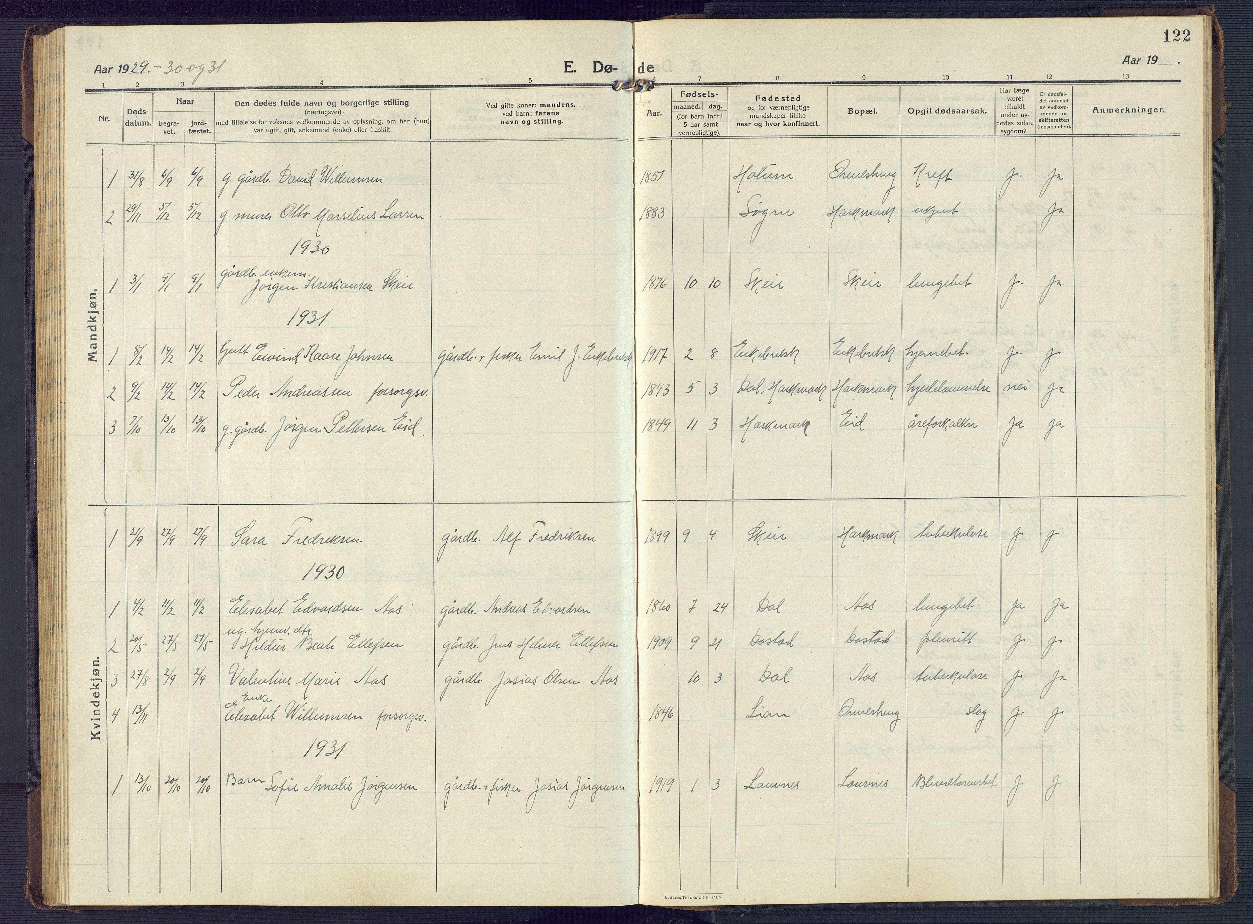 Mandal sokneprestkontor, AV/SAK-1111-0030/F/Fb/Fbb/L0005: Parish register (copy) no. B 5, 1913-1957, p. 122