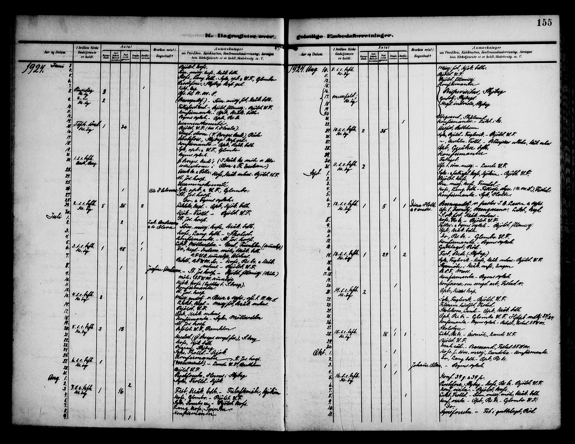 Kråkerøy prestekontor Kirkebøker, AV/SAO-A-10912/F/Fa/L0002: Parish register (official) no. 2, 1908-1993, p. 155