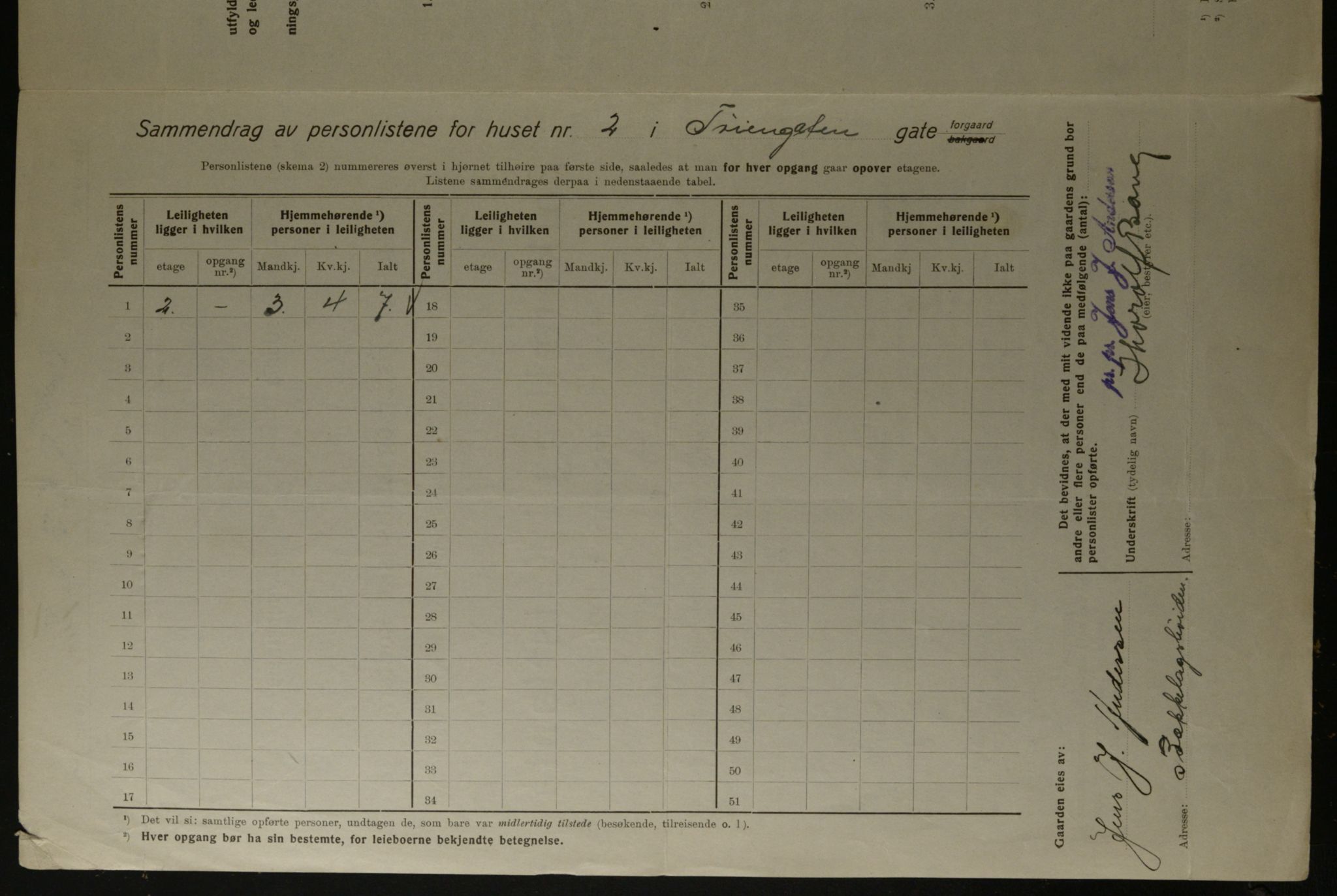 OBA, Municipal Census 1923 for Kristiania, 1923, p. 129562