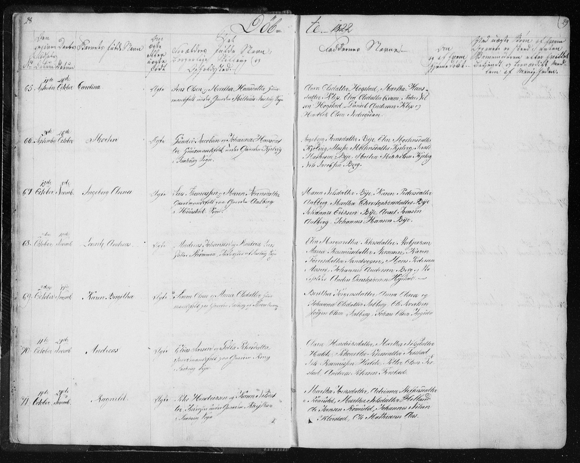 Ministerialprotokoller, klokkerbøker og fødselsregistre - Nord-Trøndelag, SAT/A-1458/730/L0276: Parish register (official) no. 730A05, 1822-1830, p. 28-29