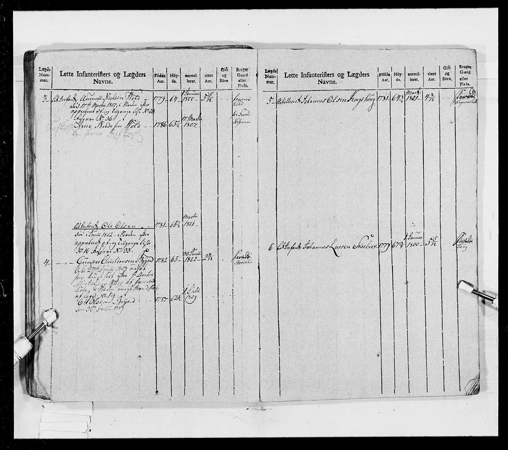 Generalitets- og kommissariatskollegiet, Det kongelige norske kommissariatskollegium, RA/EA-5420/E/Eh/L0023: Norske jegerkorps, 1805, p. 338