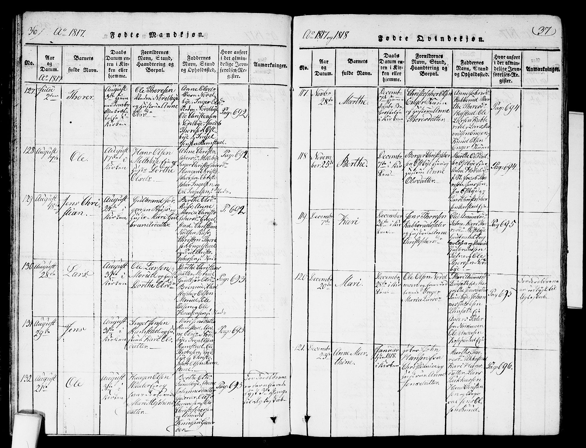 Nannestad prestekontor Kirkebøker, AV/SAO-A-10414a/G/Ga/L0001: Parish register (copy) no. I 1, 1815-1839, p. 36-37