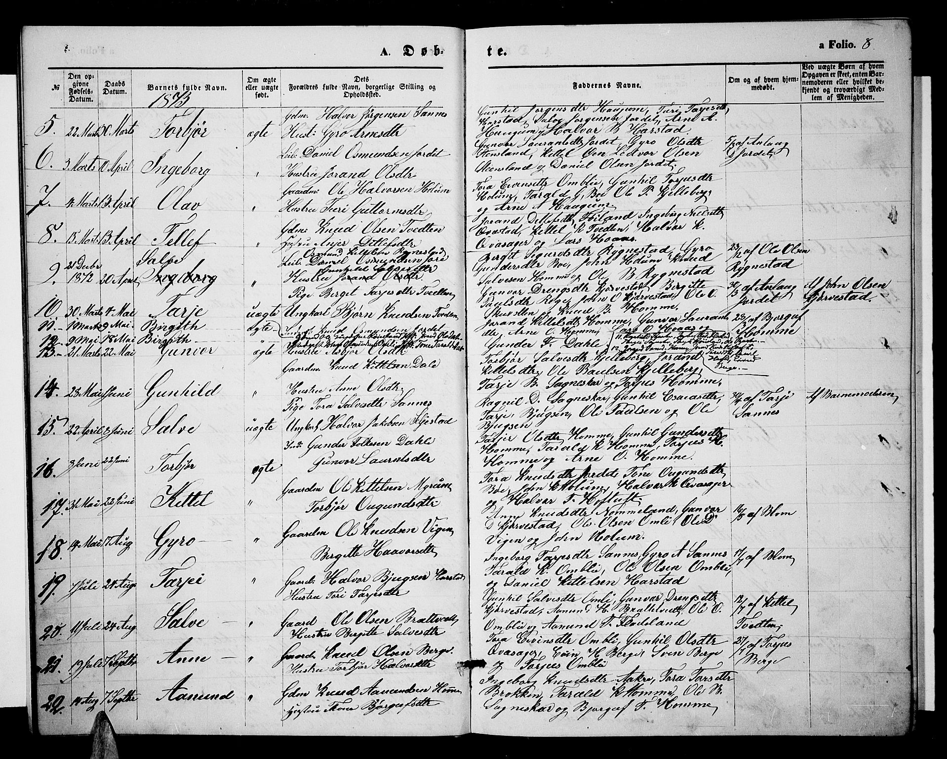 Valle sokneprestkontor, SAK/1111-0044/F/Fb/Fbc/L0003: Parish register (copy) no. B 3, 1871-1890, p. 8