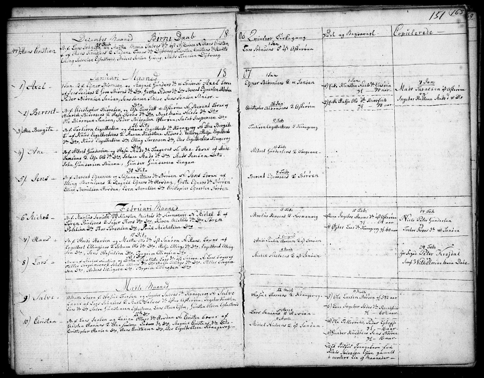 Dypvåg sokneprestkontor, SAK/1111-0007/F/Fb/Fba/L0007: Parish register (copy) no. B 7, 1762-1810, p. 151