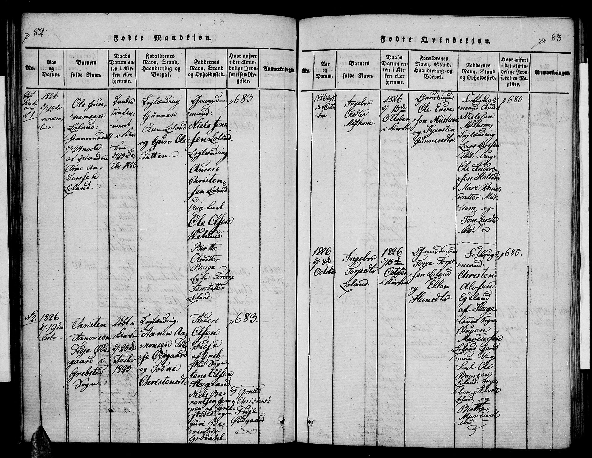 Vennesla sokneprestkontor, AV/SAK-1111-0045/Fa/Fac/L0003: Parish register (official) no. A 3, 1820-1834, p. 82-83