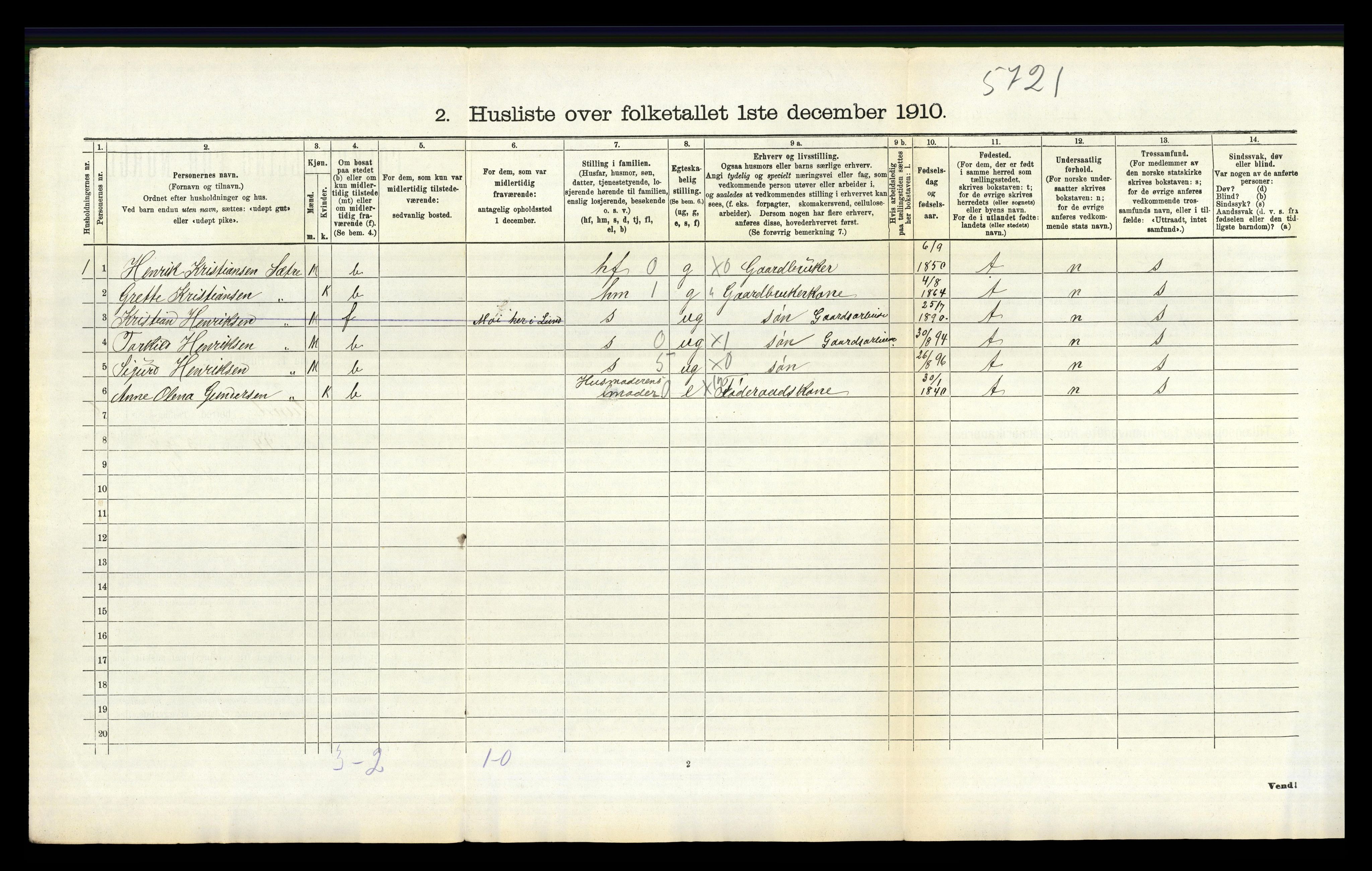 RA, 1910 census for Lund, 1910, p. 591