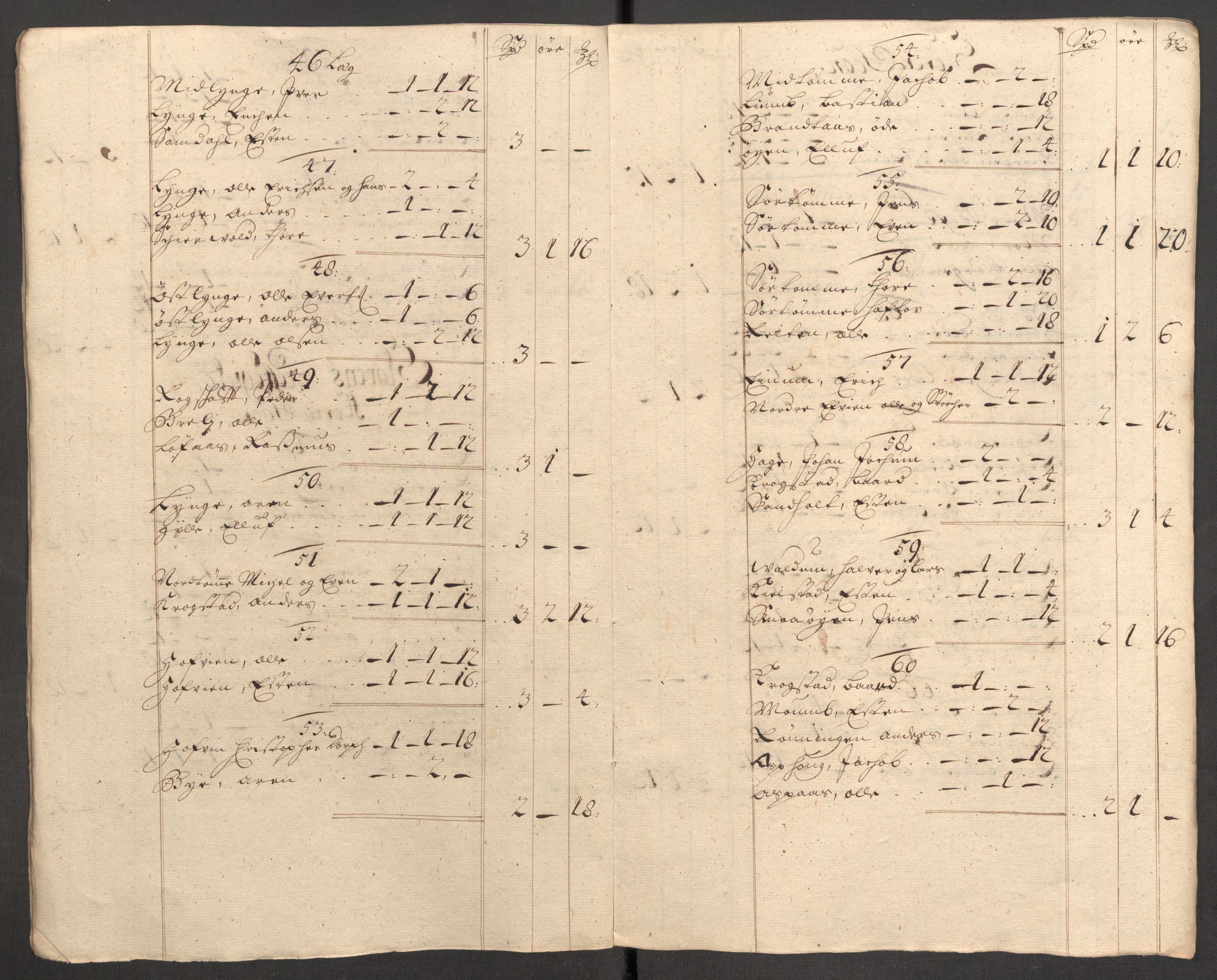 Rentekammeret inntil 1814, Reviderte regnskaper, Fogderegnskap, RA/EA-4092/R60/L3957: Fogderegnskap Orkdal og Gauldal, 1707, p. 188