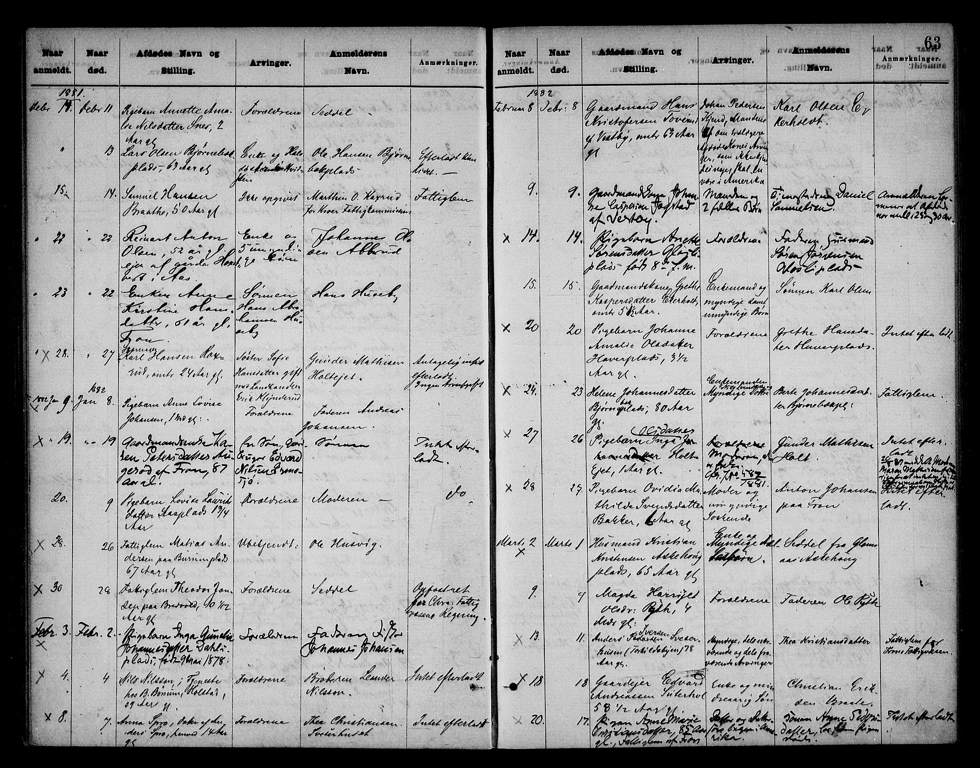 Follo sorenskriveri, SAO/A-10274/H/Ha/Hac/L0001: Dødsanmeldelsesprotokoll, 1862-1912, p. 62b-63a