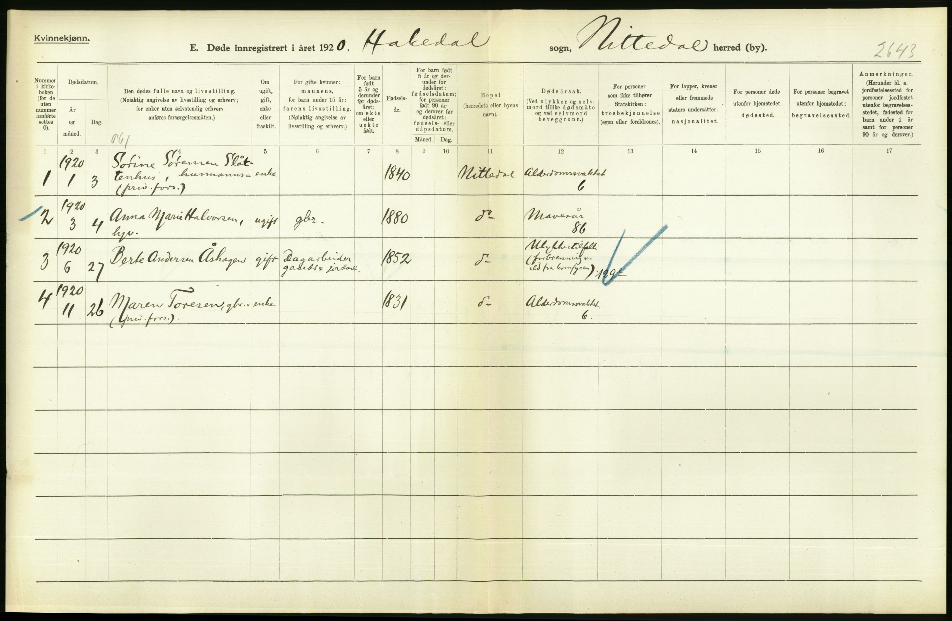 Statistisk sentralbyrå, Sosiodemografiske emner, Befolkning, RA/S-2228/D/Df/Dfb/Dfbj/L0007: Akershus fylke: Døde. Bygder og byer., 1920, p. 428