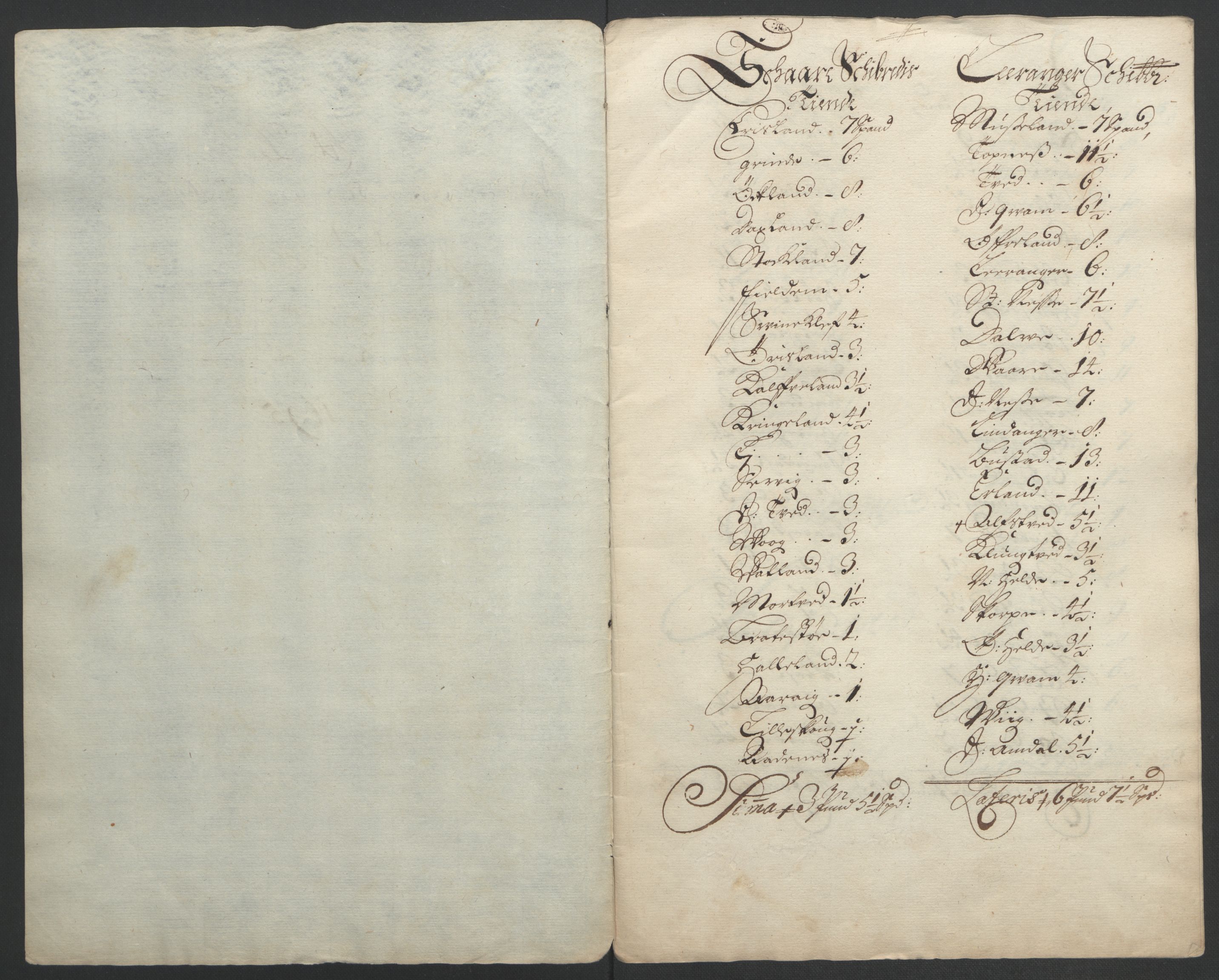 Rentekammeret inntil 1814, Reviderte regnskaper, Fogderegnskap, RA/EA-4092/R47/L2857: Fogderegnskap Ryfylke, 1694-1696, p. 132