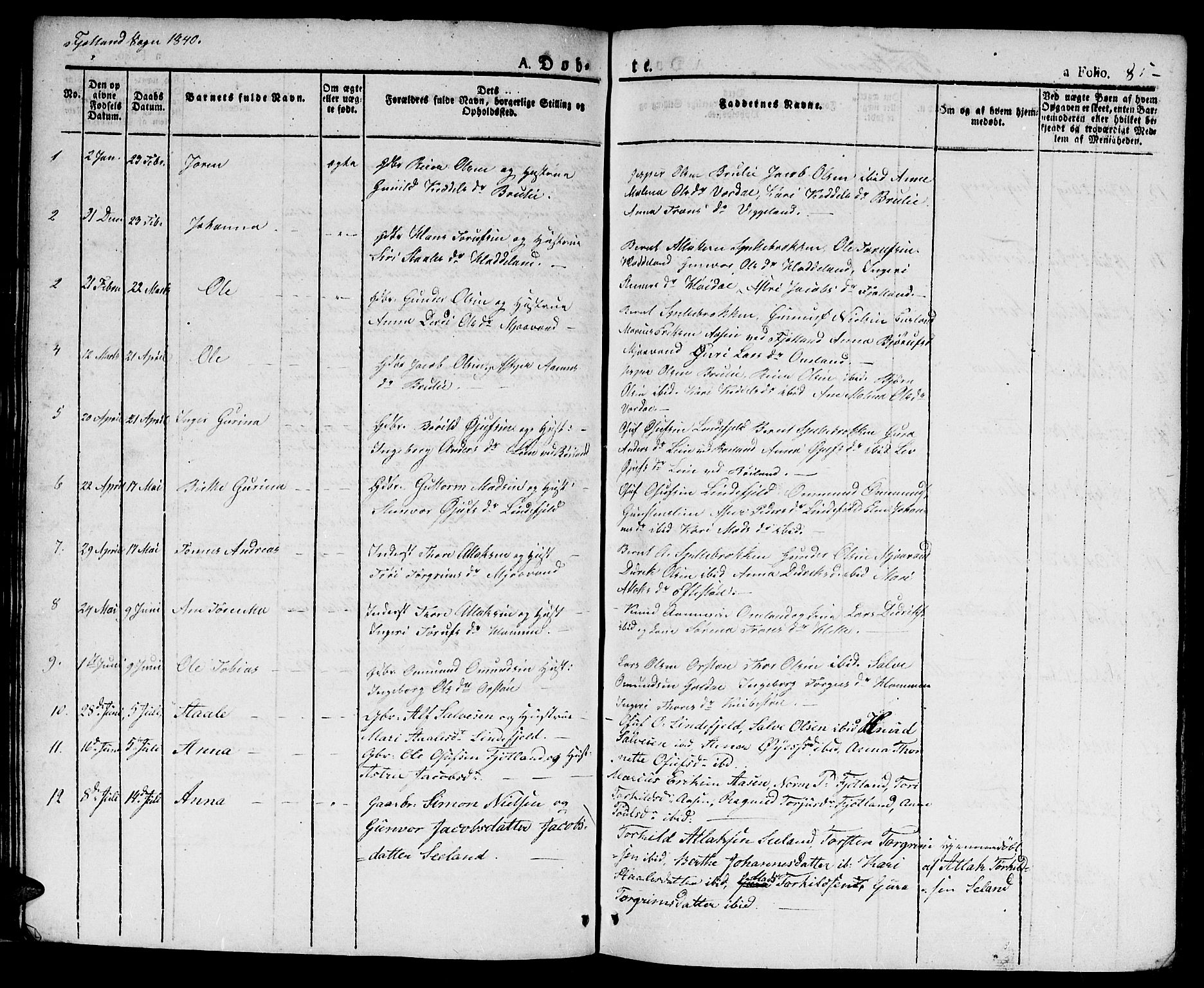 Hægebostad sokneprestkontor, AV/SAK-1111-0024/F/Fa/Faa/L0003: Parish register (official) no. A 3 /2, 1825-1840, p. 85