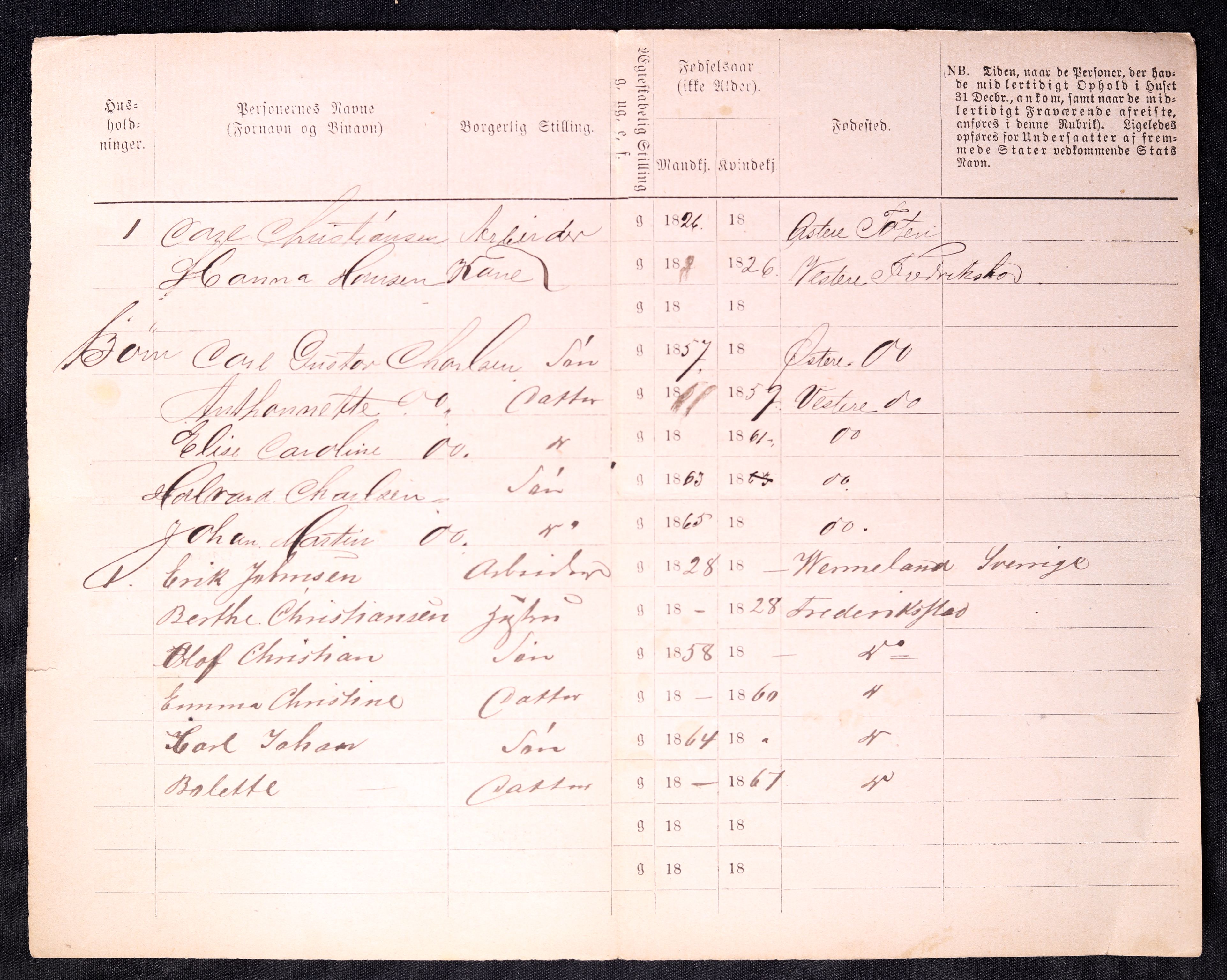 RA, 1870 census for 0103 Fredrikstad, 1870, p. 1238