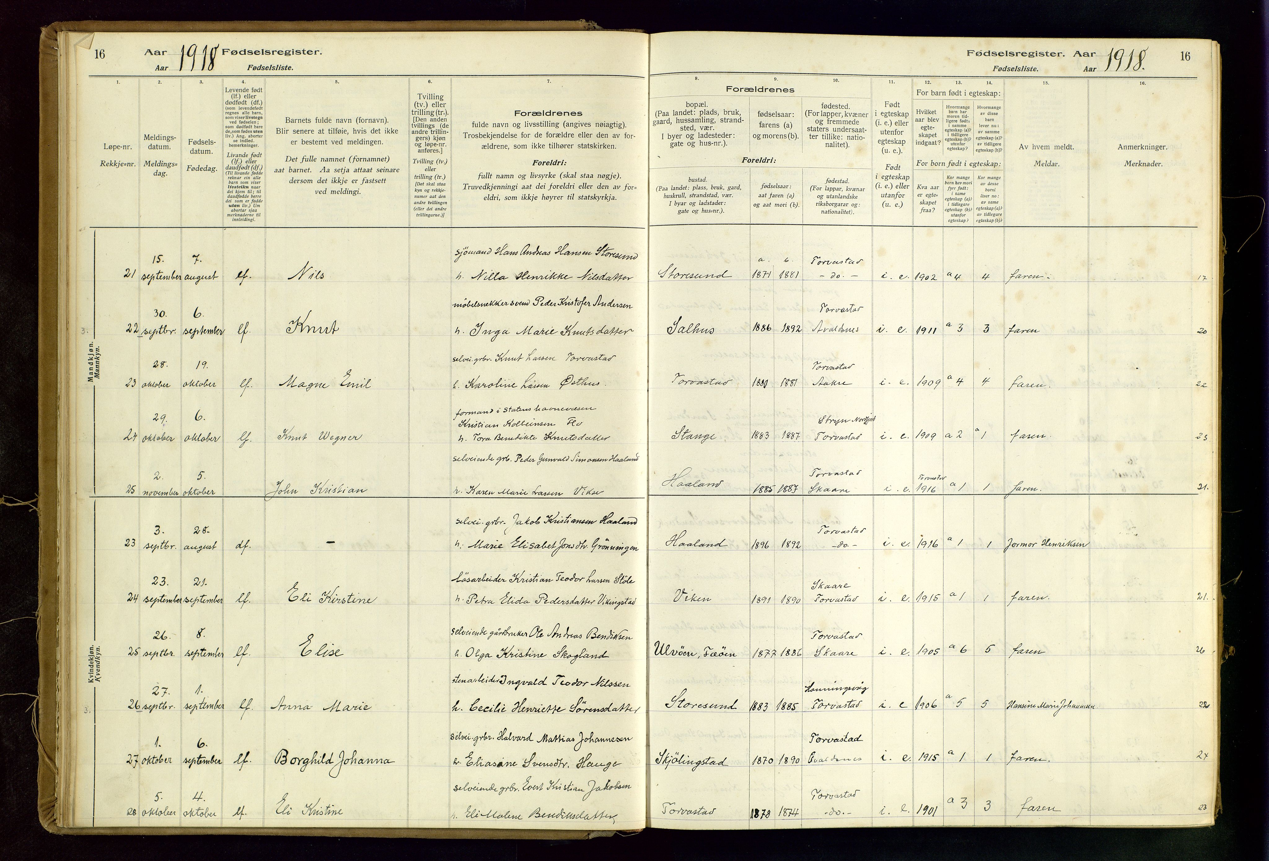 Torvastad sokneprestkontor, AV/SAST-A -101857/I/Id/L0002: Birth register no. 2, 1916-1950, p. 16