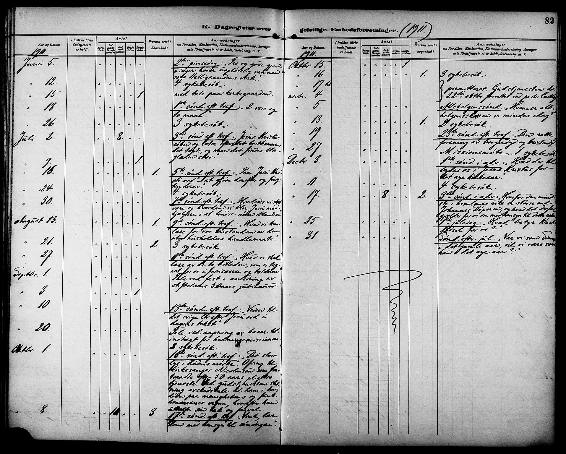 Ministerialprotokoller, klokkerbøker og fødselsregistre - Sør-Trøndelag, AV/SAT-A-1456/629/L0486: Parish register (official) no. 629A02, 1894-1919, p. 82