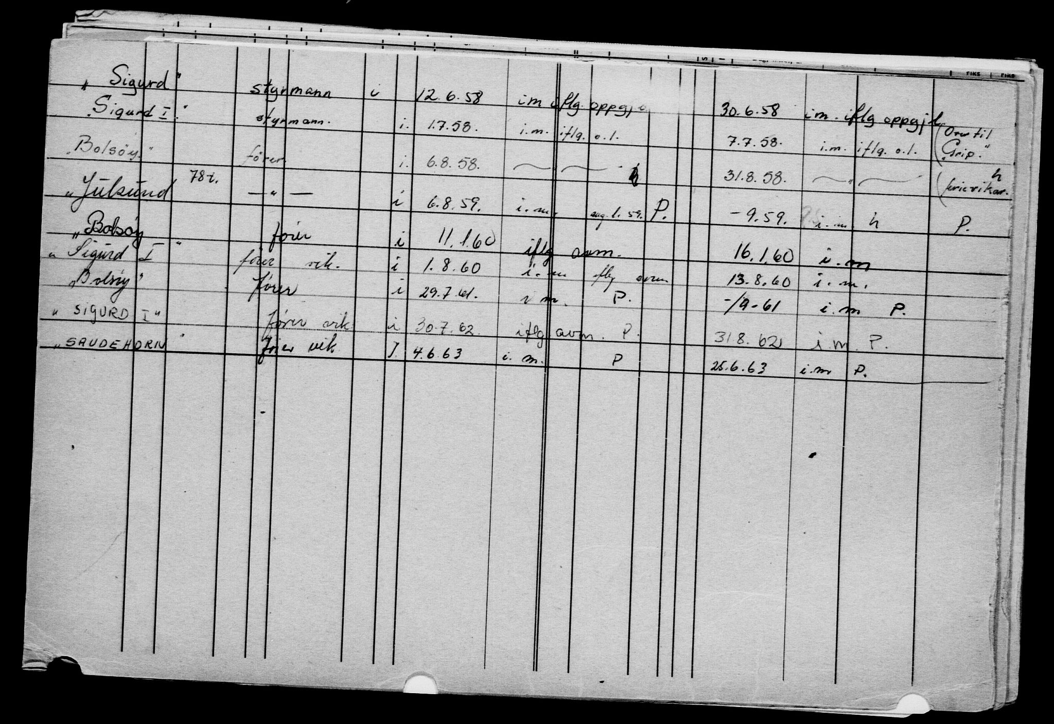 Direktoratet for sjømenn, AV/RA-S-3545/G/Gb/L0008: Hovedkort, 1890-1891, p. 279