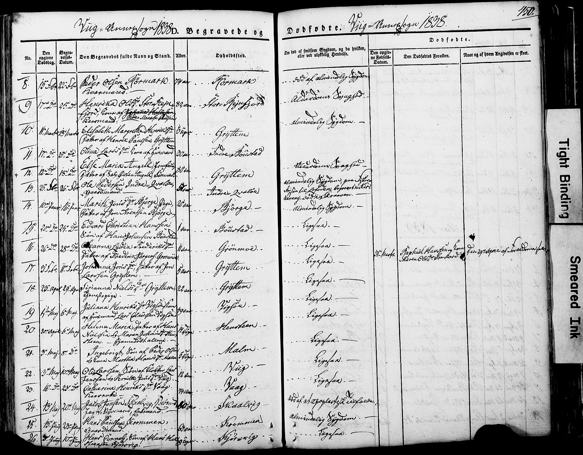 Ministerialprotokoller, klokkerbøker og fødselsregistre - Nordland, AV/SAT-A-1459/812/L0176: Parish register (official) no. 812A05, 1834-1874, p. 450