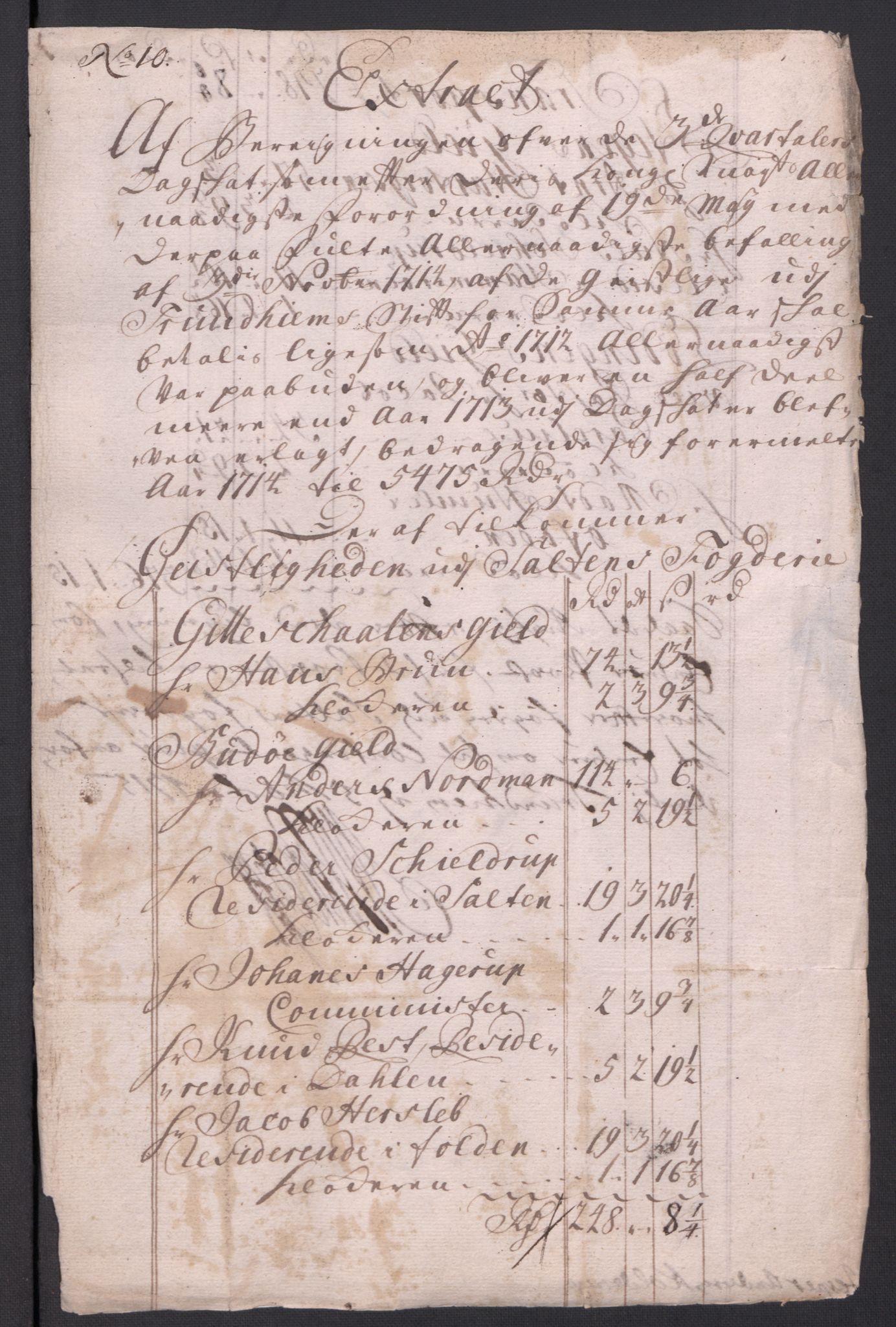 Rentekammeret inntil 1814, Reviderte regnskaper, Fogderegnskap, AV/RA-EA-4092/R66/L4585: Fogderegnskap Salten, 1715, p. 135