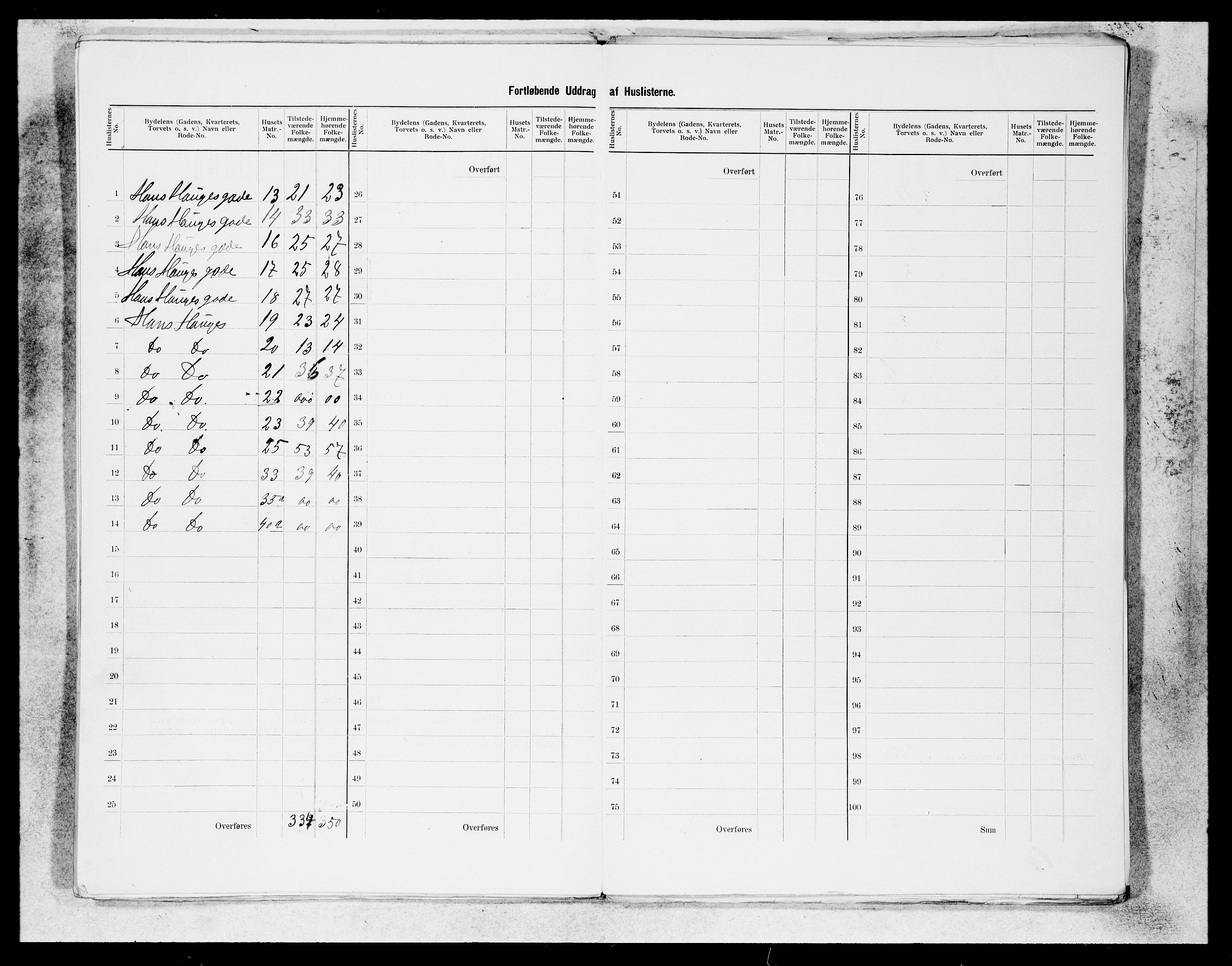 SAB, 1900 census for Bergen, 1900, p. 135