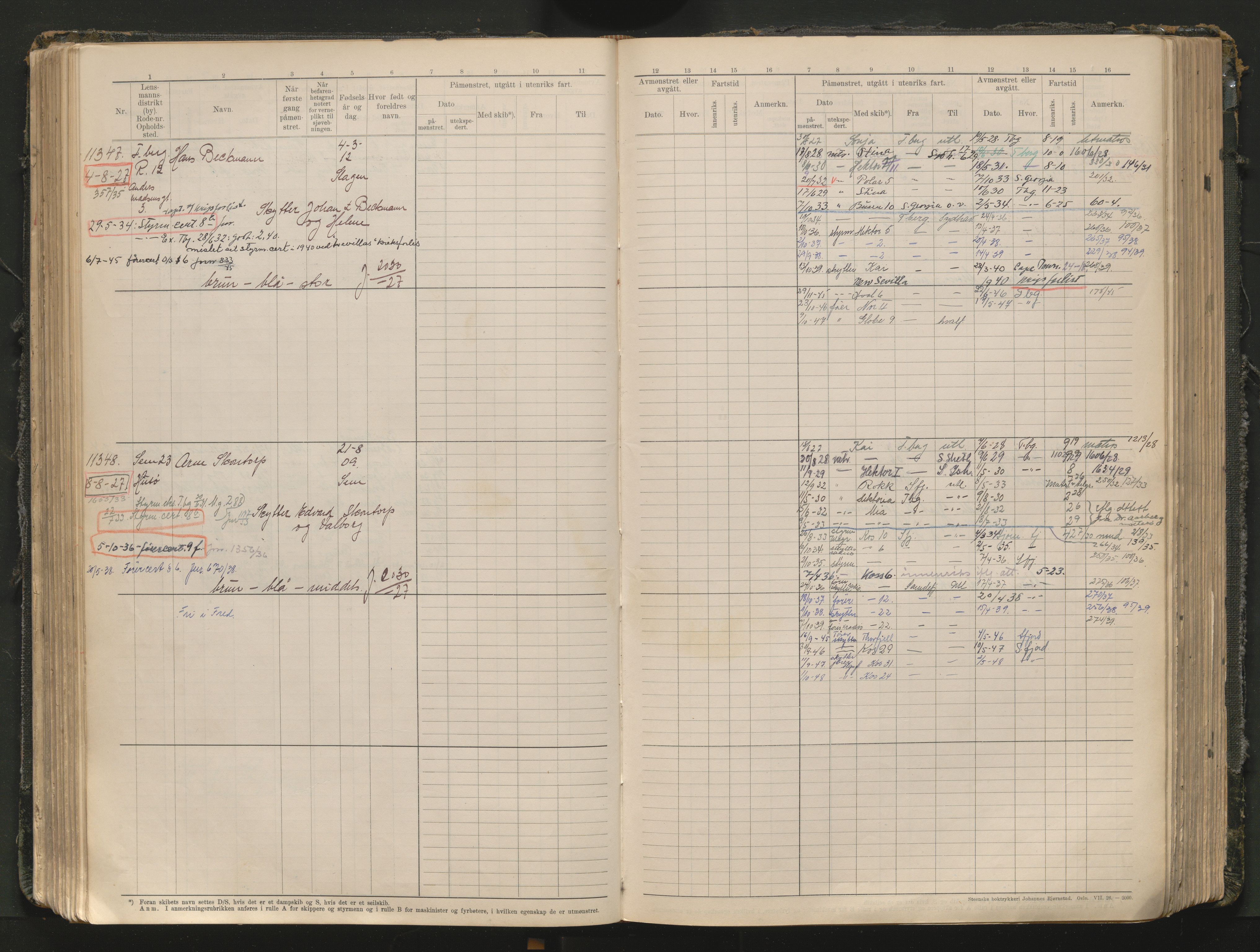 Tønsberg innrulleringskontor, AV/SAKO-A-786/F/Fc/Fcb/L0012: Hovedrulle Patent nr. 10828-12216, 1925-1948
