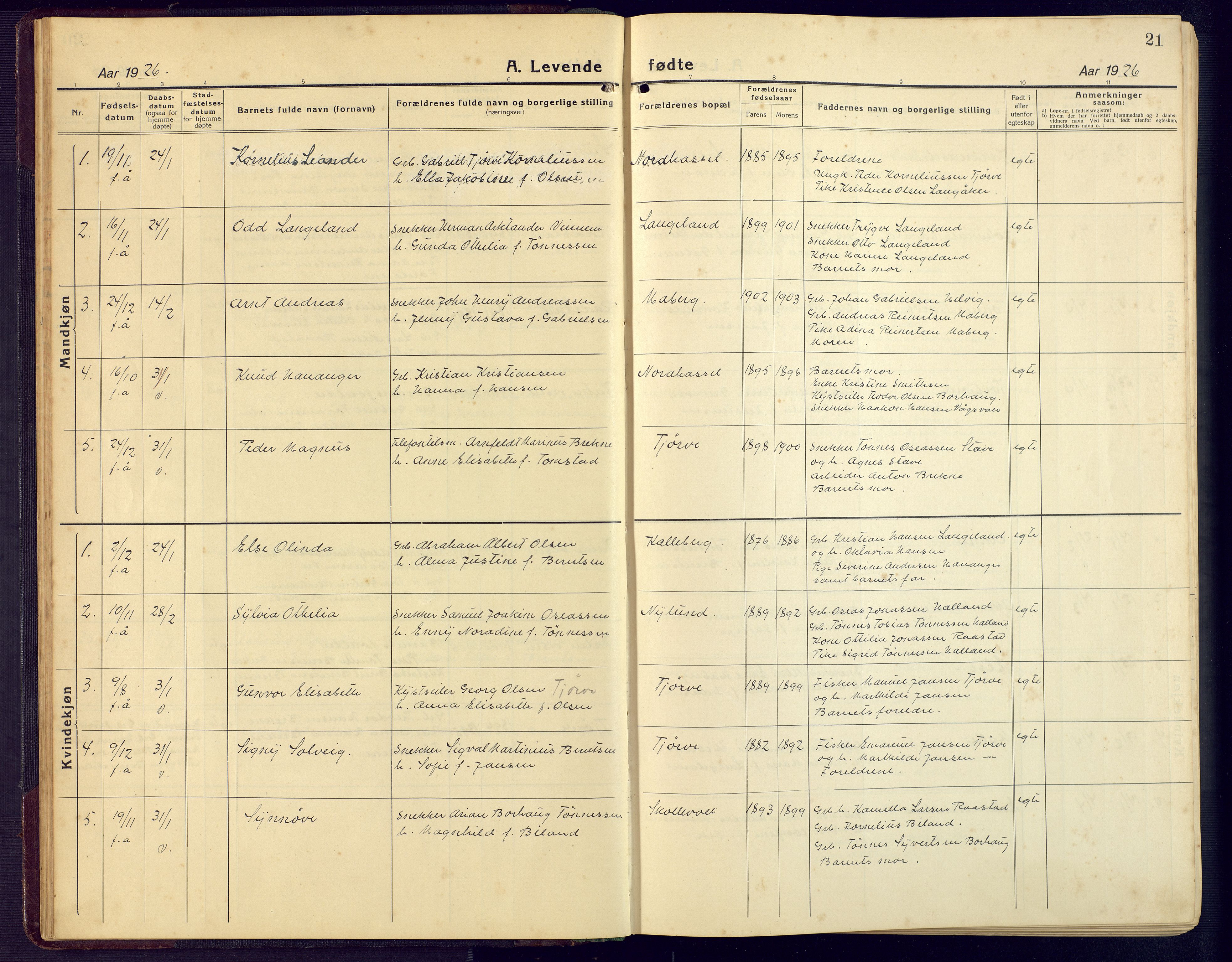 Lista sokneprestkontor, AV/SAK-1111-0027/F/Fb/L0006: Parish register (copy) no. B 6, 1924-1947, p. 21