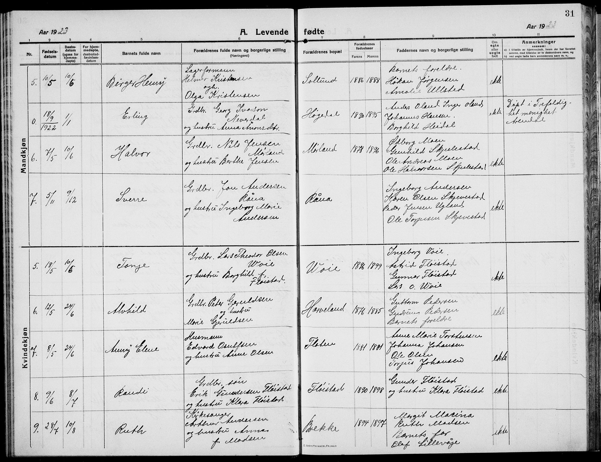 Austre Moland sokneprestkontor, SAK/1111-0001/F/Fb/Fba/L0005: Parish register (copy) no. B 4b, 1914-1935, p. 31