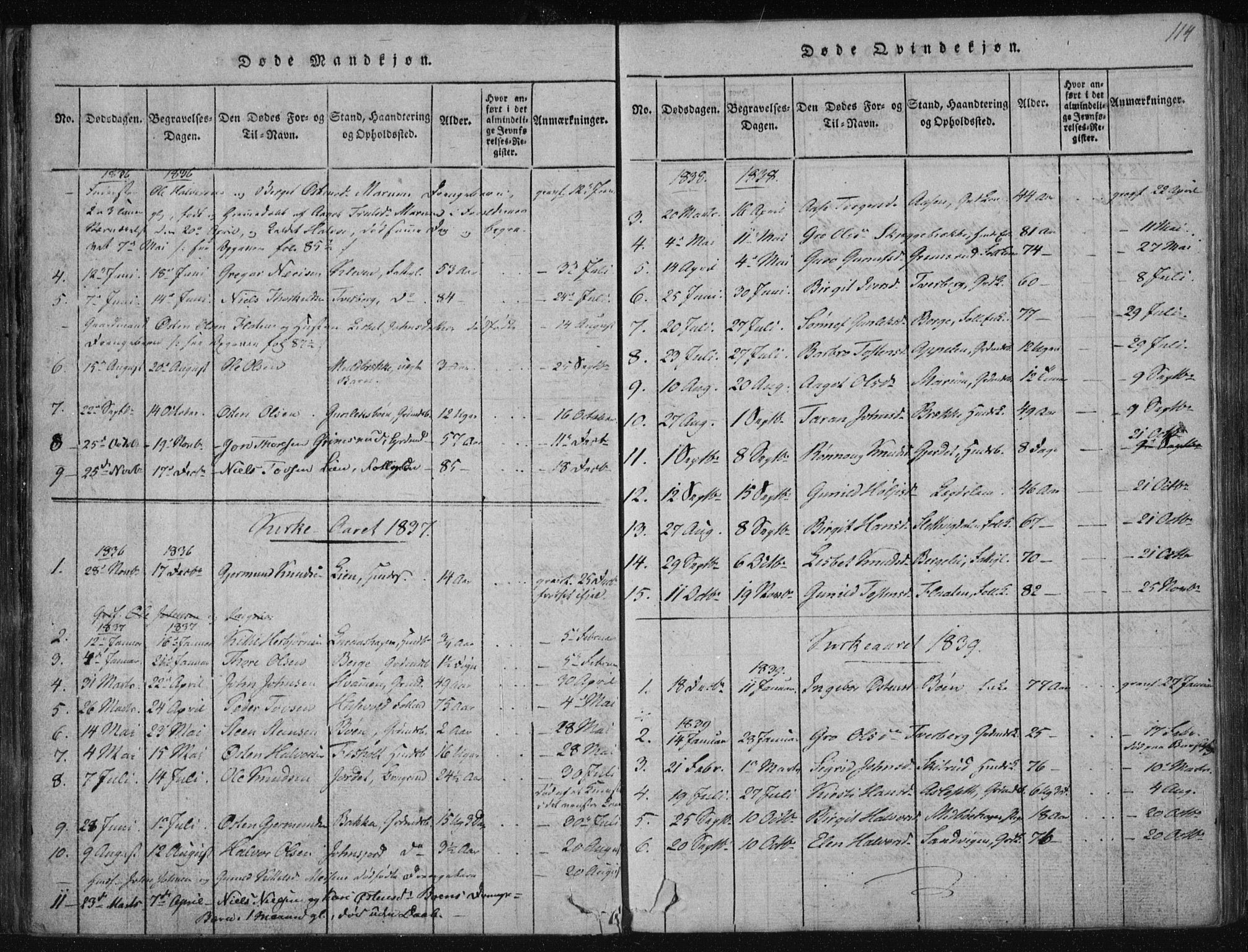 Tinn kirkebøker, SAKO/A-308/F/Fa/L0004: Parish register (official) no. I 4, 1815-1843, p. 113b-114a