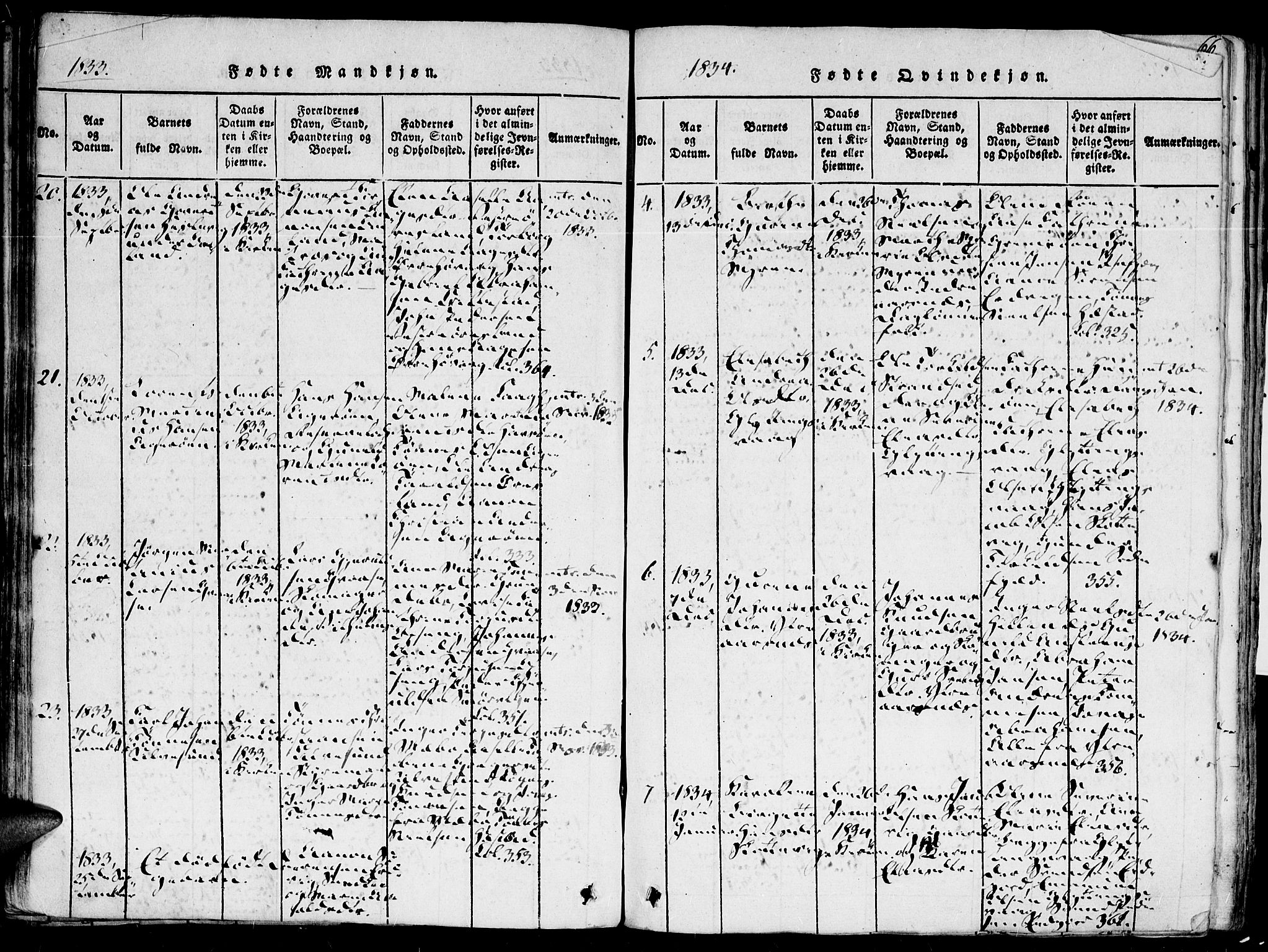 Høvåg sokneprestkontor, SAK/1111-0025/F/Fa/L0001: Parish register (official) no. A 1, 1816-1843, p. 65