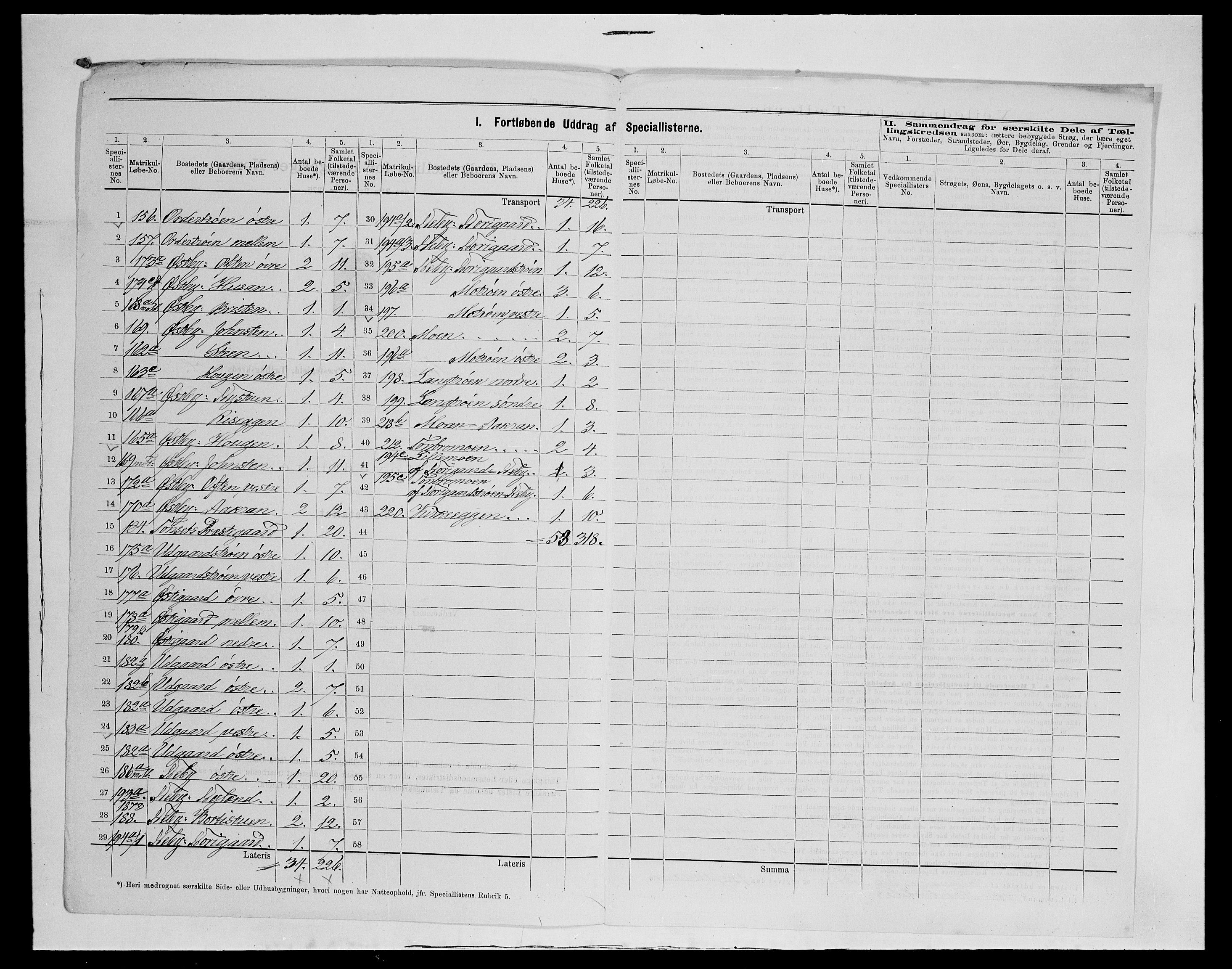 SAH, 1875 census for 0437P Tynset, 1875, p. 133