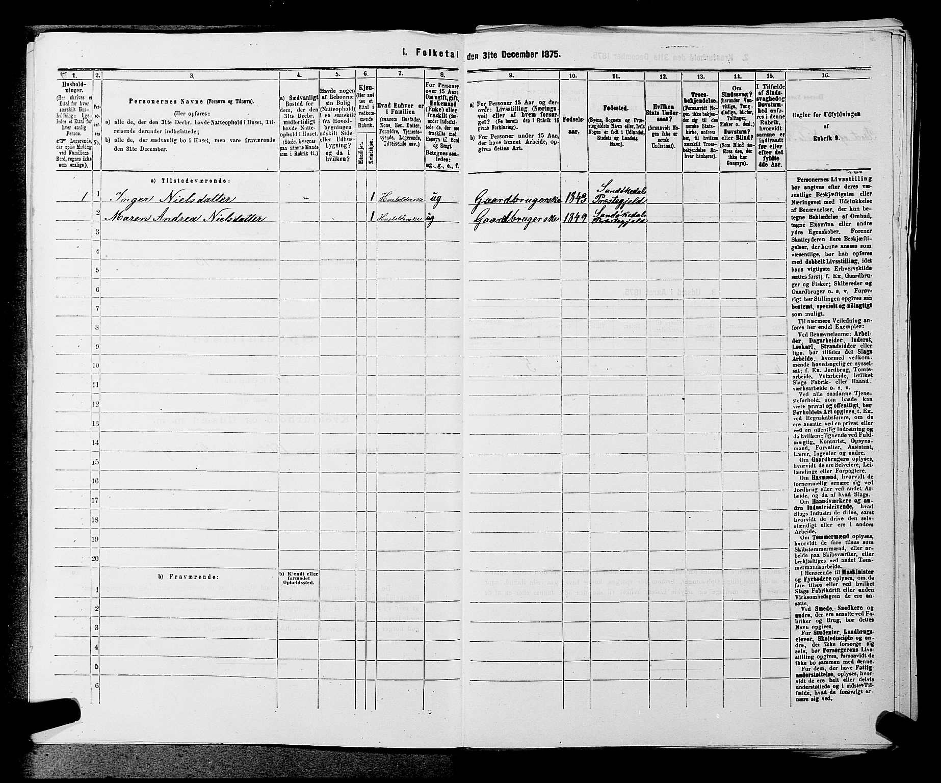 SAKO, 1875 census for 0816P Sannidal, 1875, p. 870