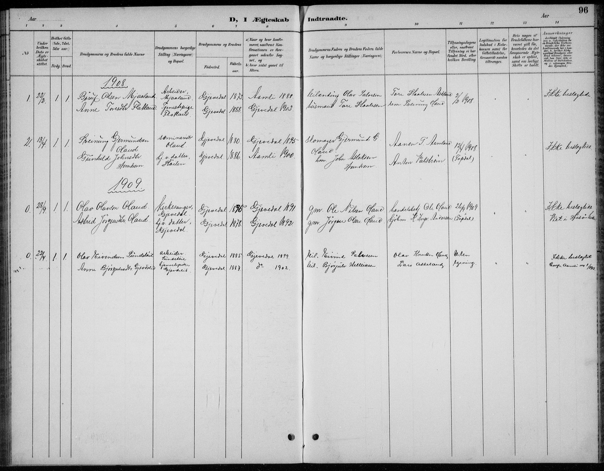 Åmli sokneprestkontor, AV/SAK-1111-0050/F/Fb/Fba/L0002: Parish register (copy) no. B 2, 1890-1912, p. 96