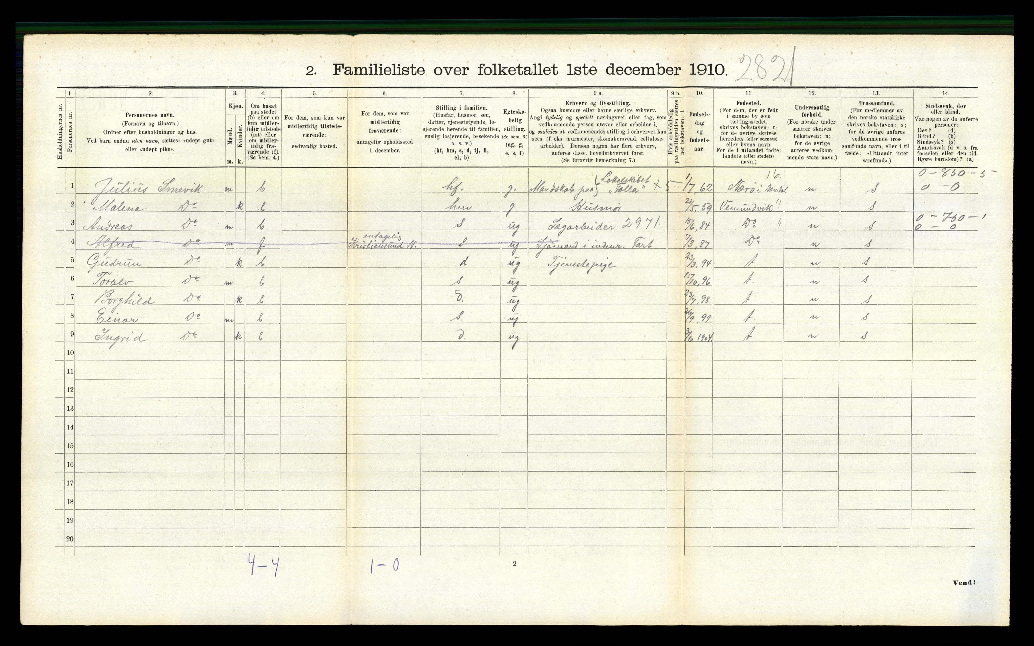 RA, 1910 census for Namsos, 1910, p. 383