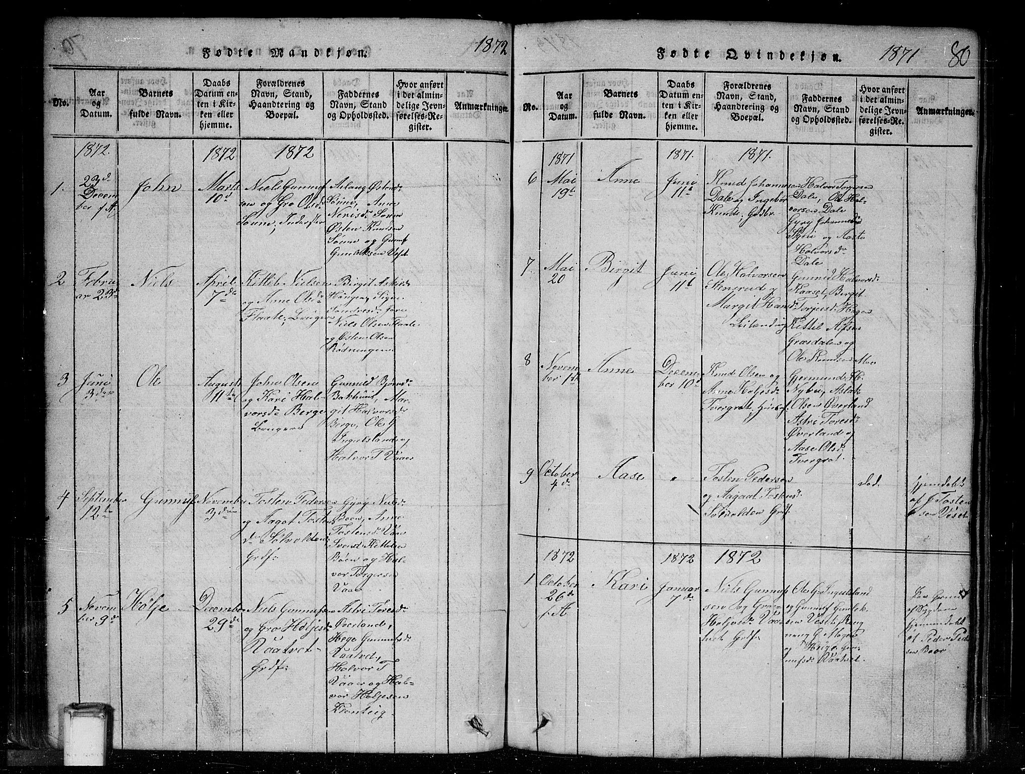 Tinn kirkebøker, AV/SAKO-A-308/G/Gc/L0001: Parish register (copy) no. III 1, 1815-1879, p. 80