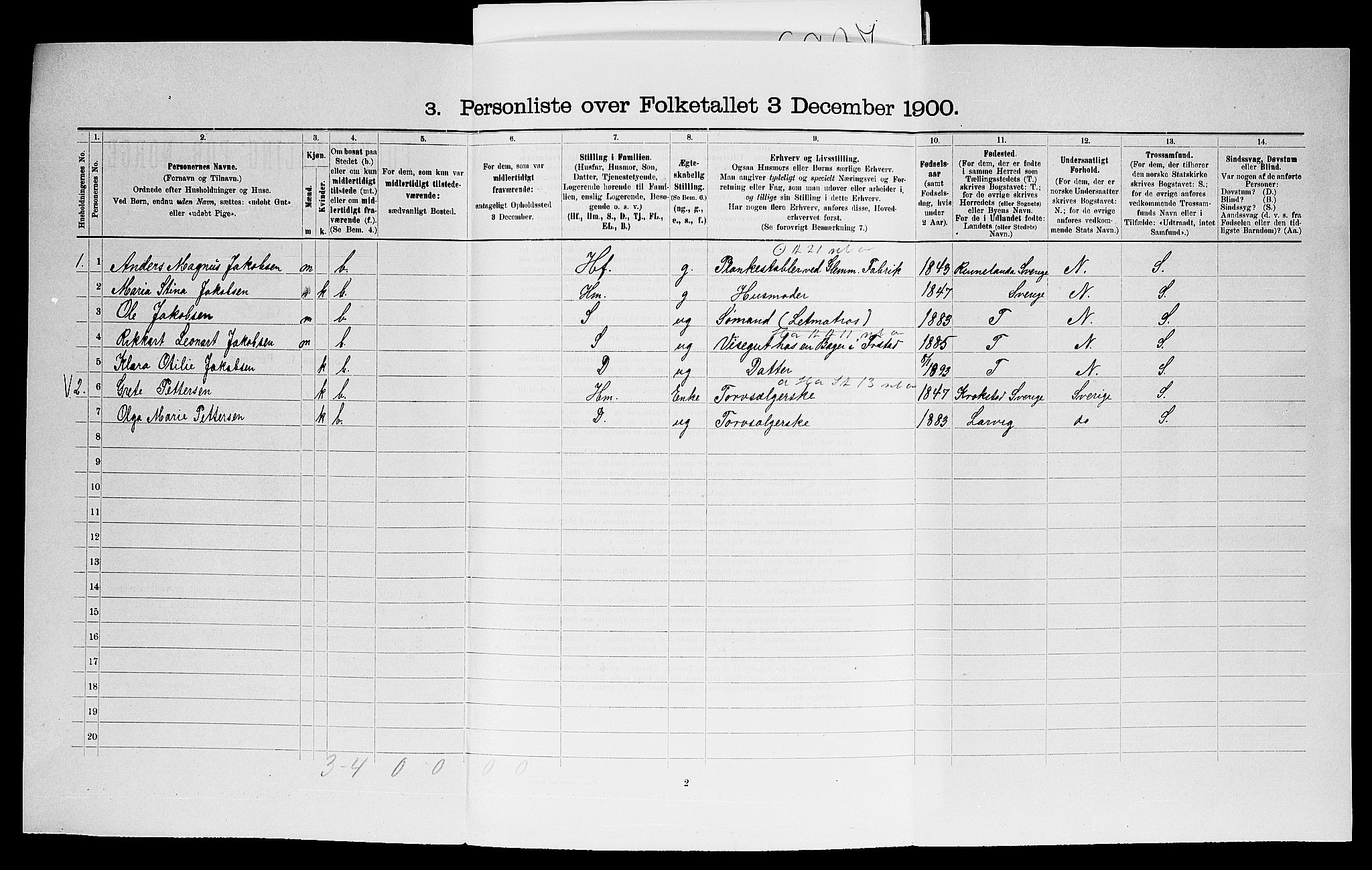 SAO, 1900 census for Glemmen, 1900