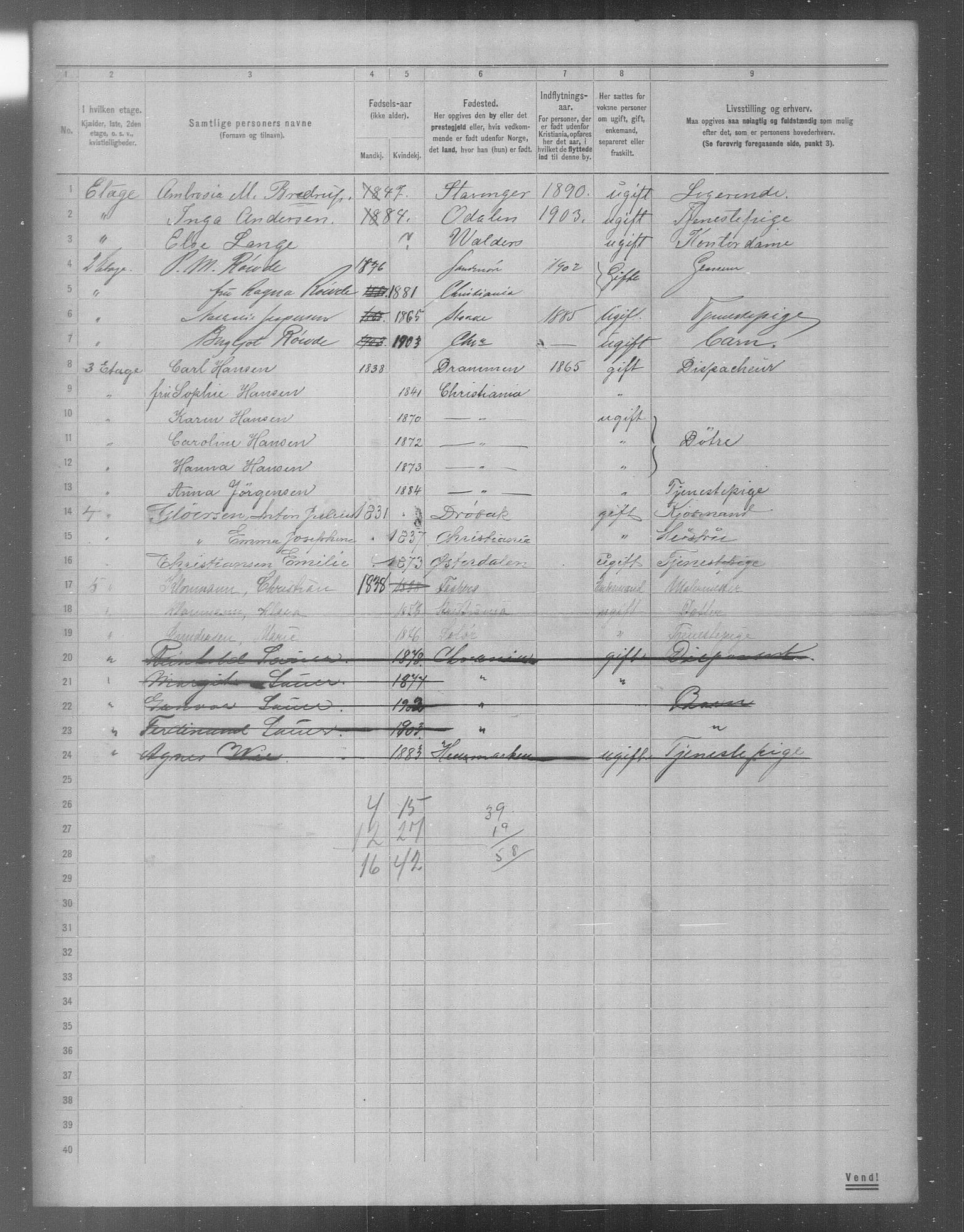 OBA, Municipal Census 1904 for Kristiania, 1904, p. 18943