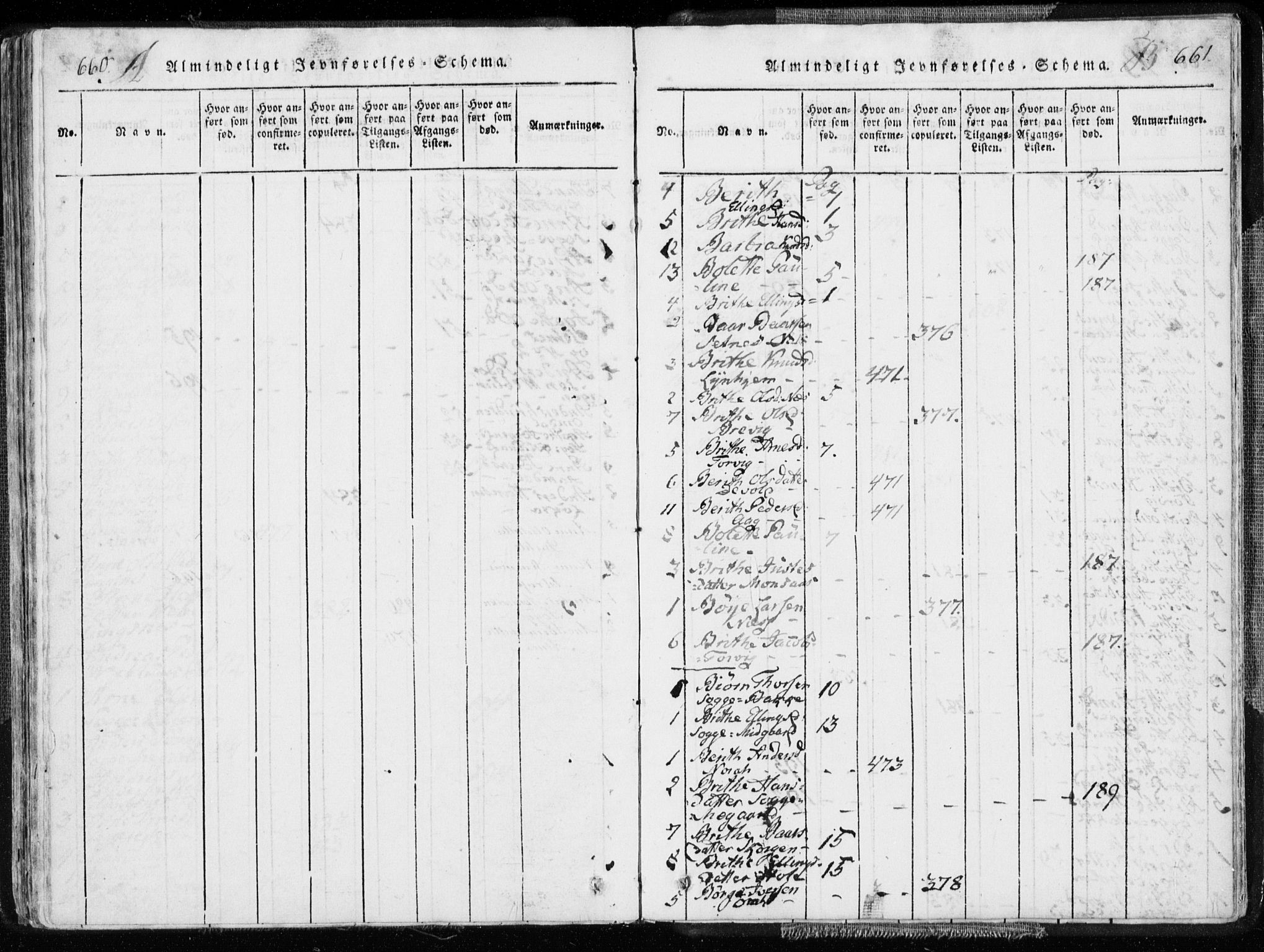 Ministerialprotokoller, klokkerbøker og fødselsregistre - Møre og Romsdal, AV/SAT-A-1454/544/L0571: Parish register (official) no. 544A04, 1818-1853, p. 660-661