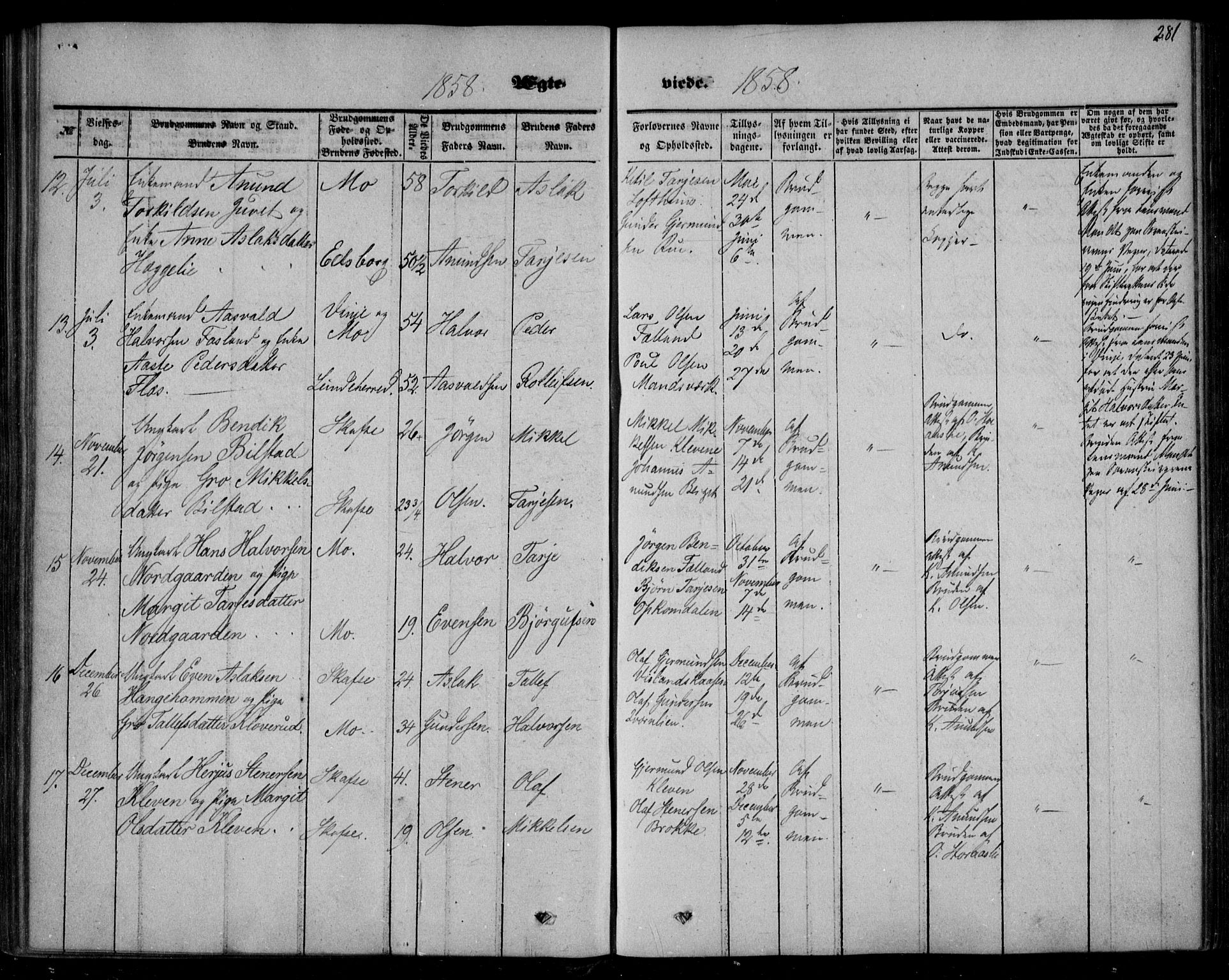 Mo kirkebøker, AV/SAKO-A-286/F/Fa/L0005: Parish register (official) no. I 5, 1844-1864, p. 281