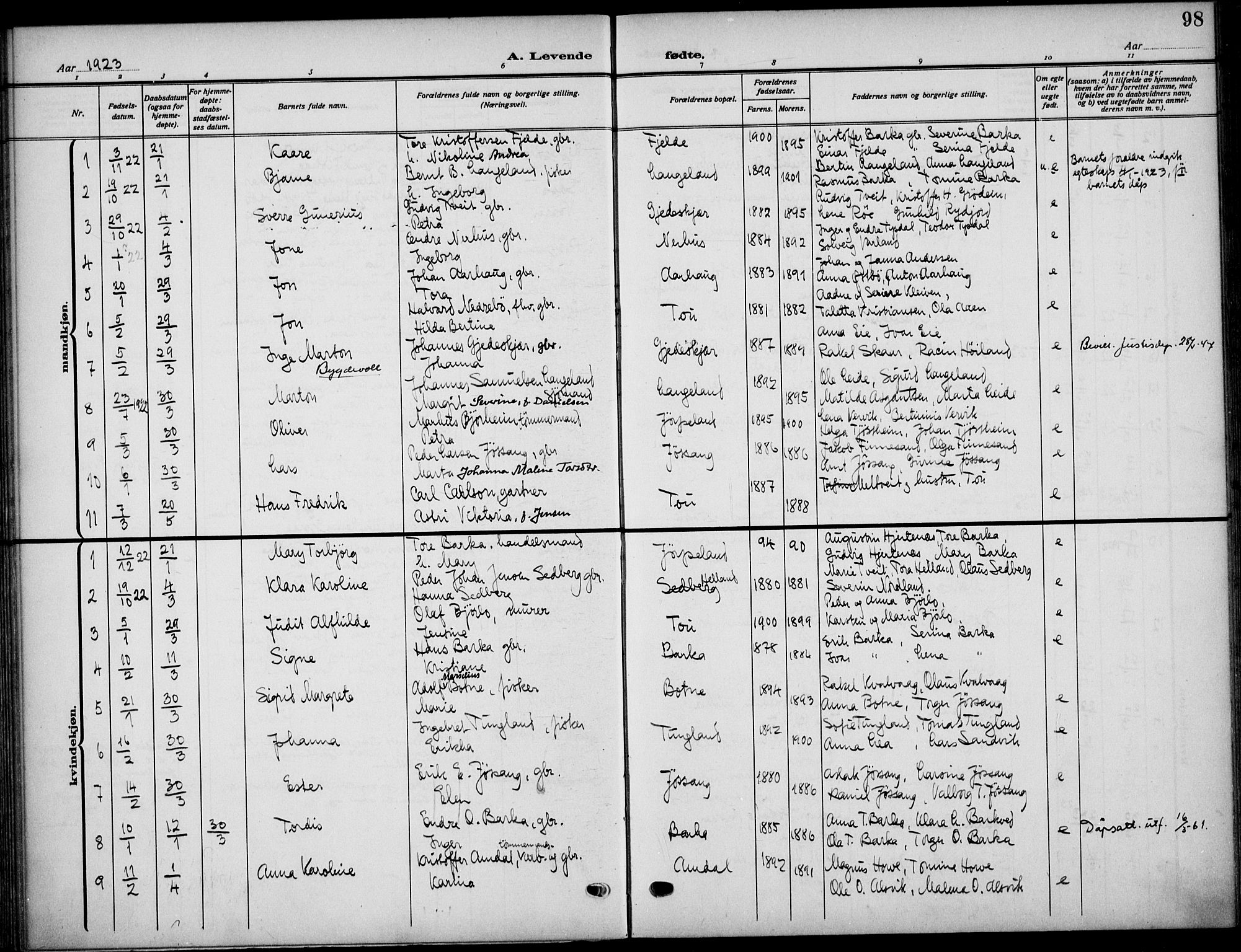 Strand sokneprestkontor, SAST/A-101828/H/Ha/Haa/L0011: Parish register (official) no. A 11, 1908-1930, p. 98