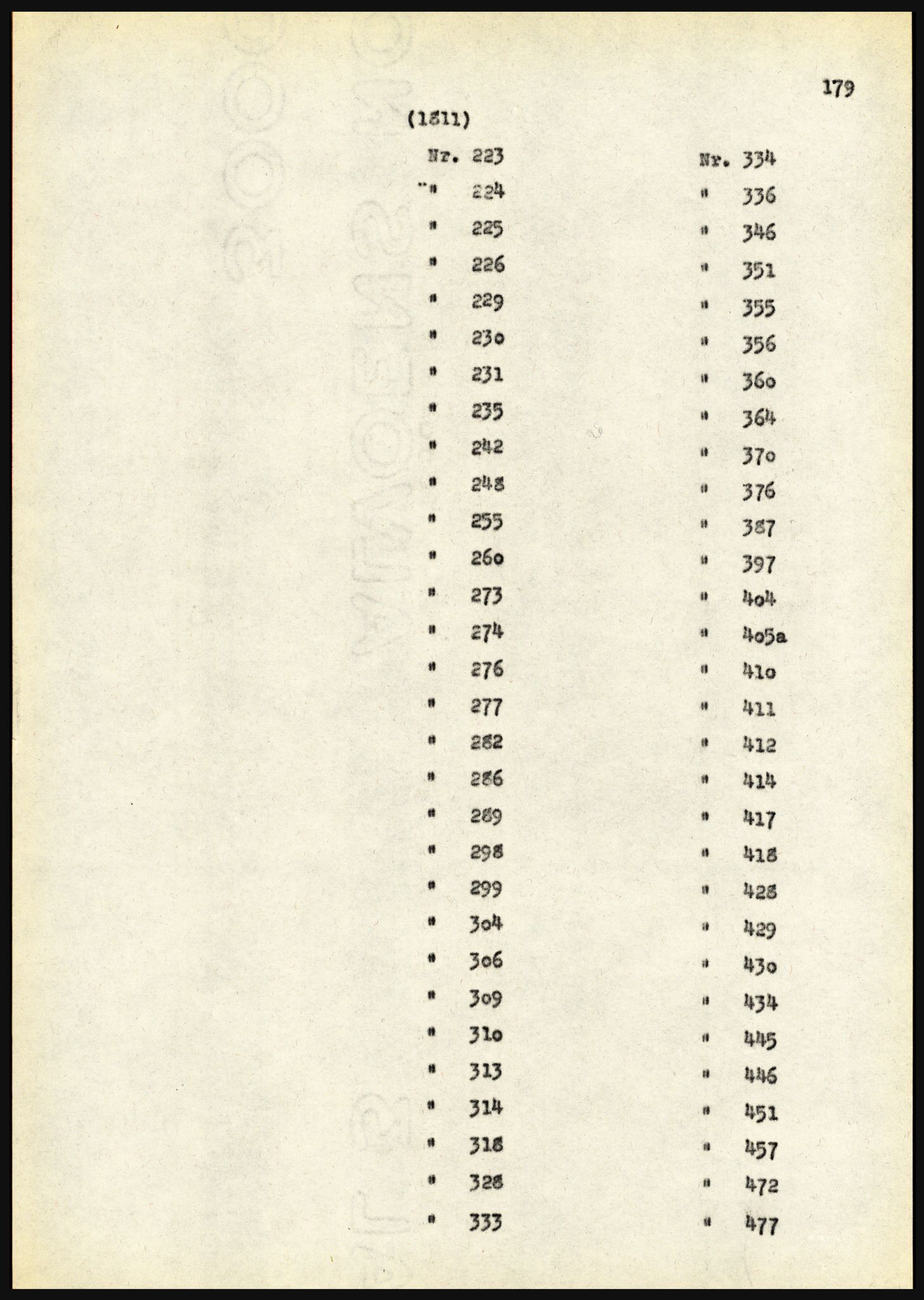 Riksarkivet, Seksjon for eldre arkiv og spesialsamlinger, AV/RA-EA-6797/H/Ha, 1953, p. 179