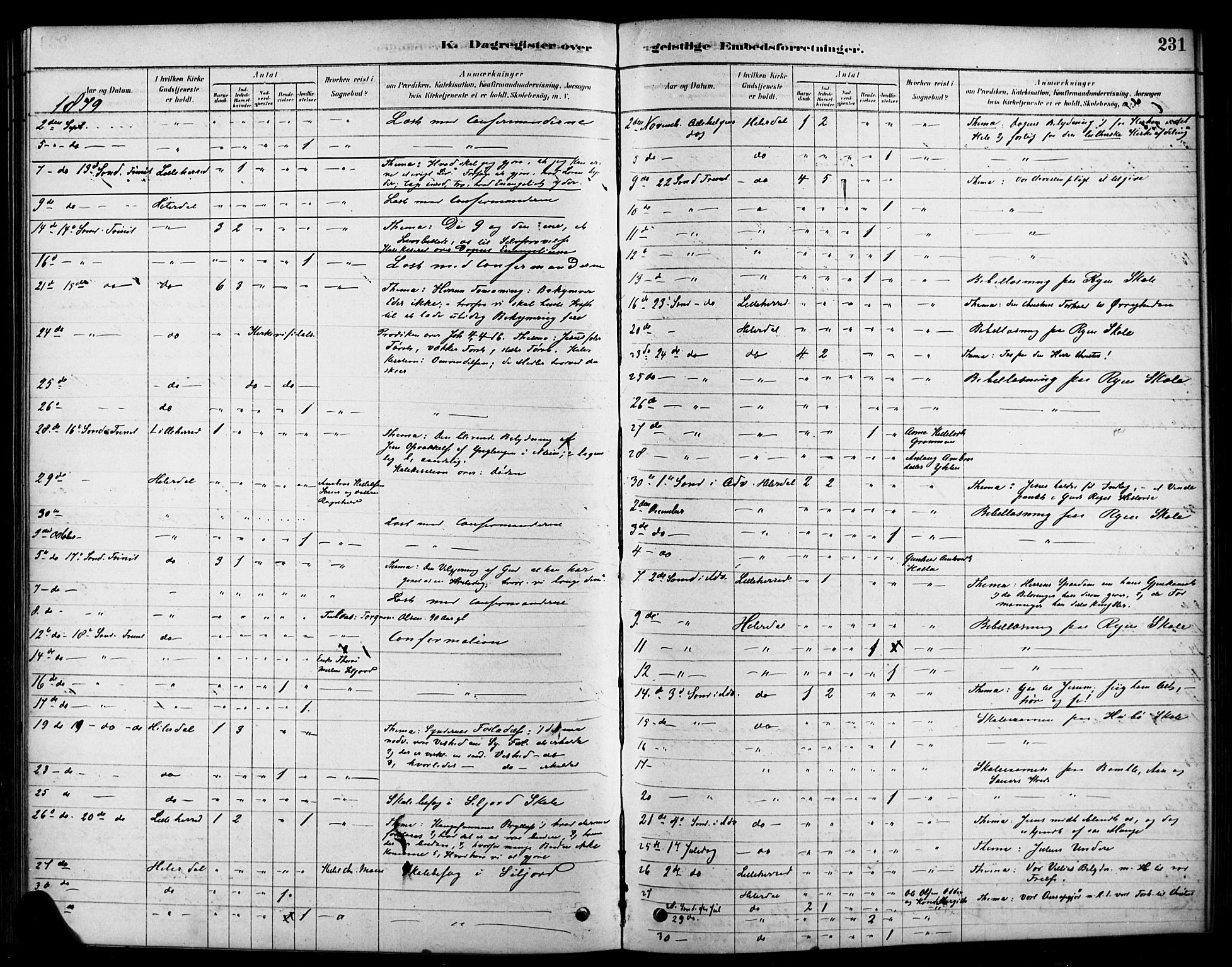 Heddal kirkebøker, SAKO/A-268/F/Fa/L0009: Parish register (official) no. I 9, 1878-1903, p. 231