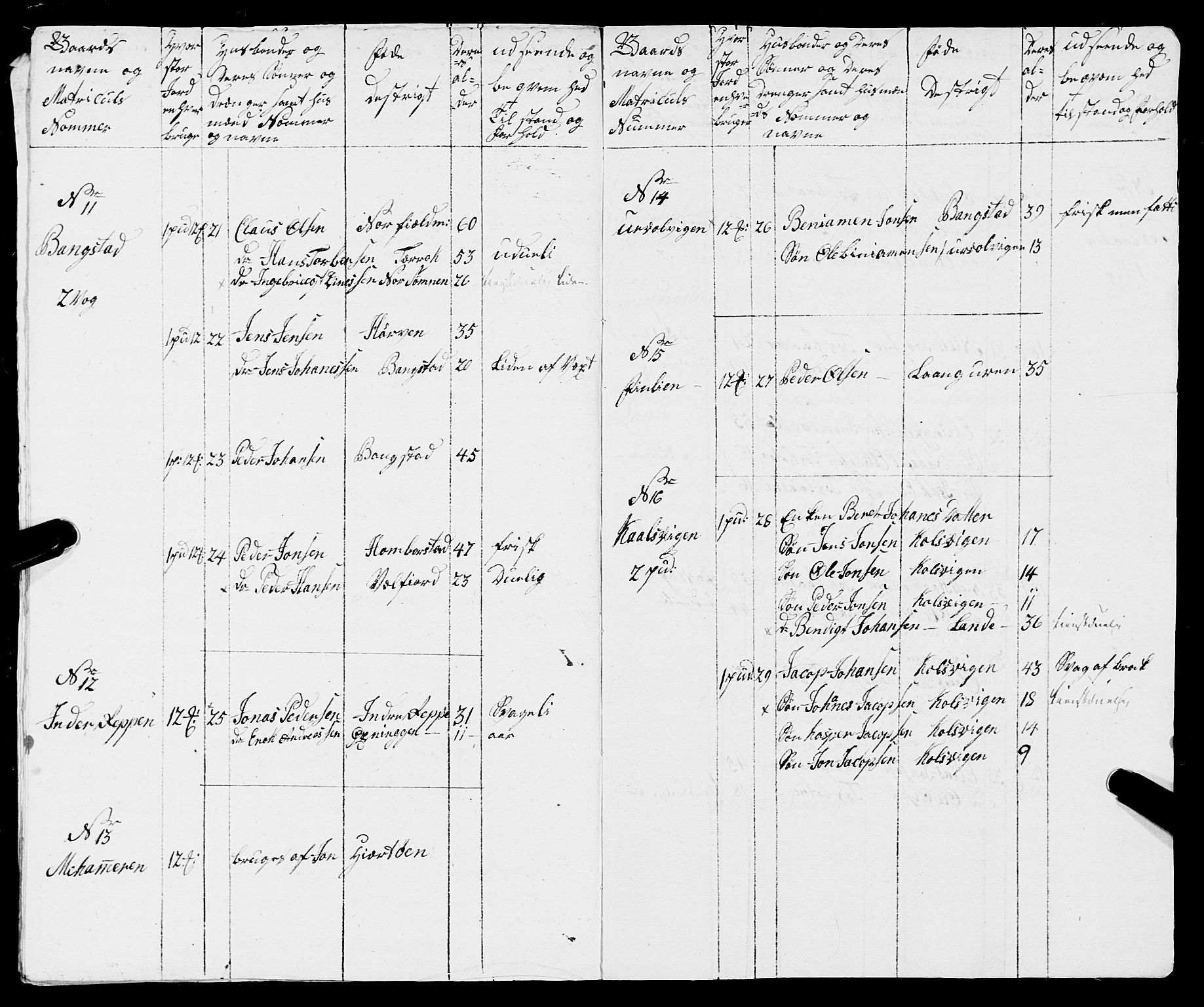 Fylkesmannen i Nordland, AV/SAT-A-0499/1.1/R/Ra/L0005: --, 1809-1835, p. 40