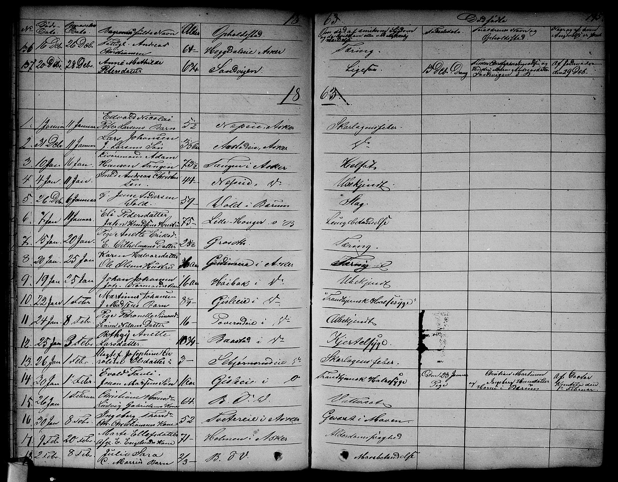 Asker prestekontor Kirkebøker, SAO/A-10256a/F/Fa/L0011: Parish register (official) no. I 11, 1825-1878, p. 195