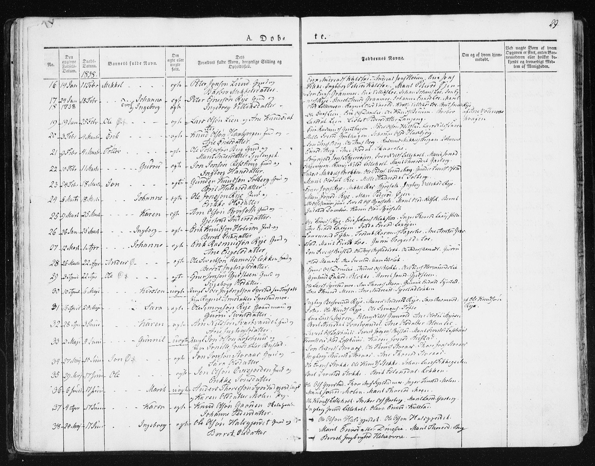 Ministerialprotokoller, klokkerbøker og fødselsregistre - Sør-Trøndelag, SAT/A-1456/672/L0855: Parish register (official) no. 672A07, 1829-1860, p. 29