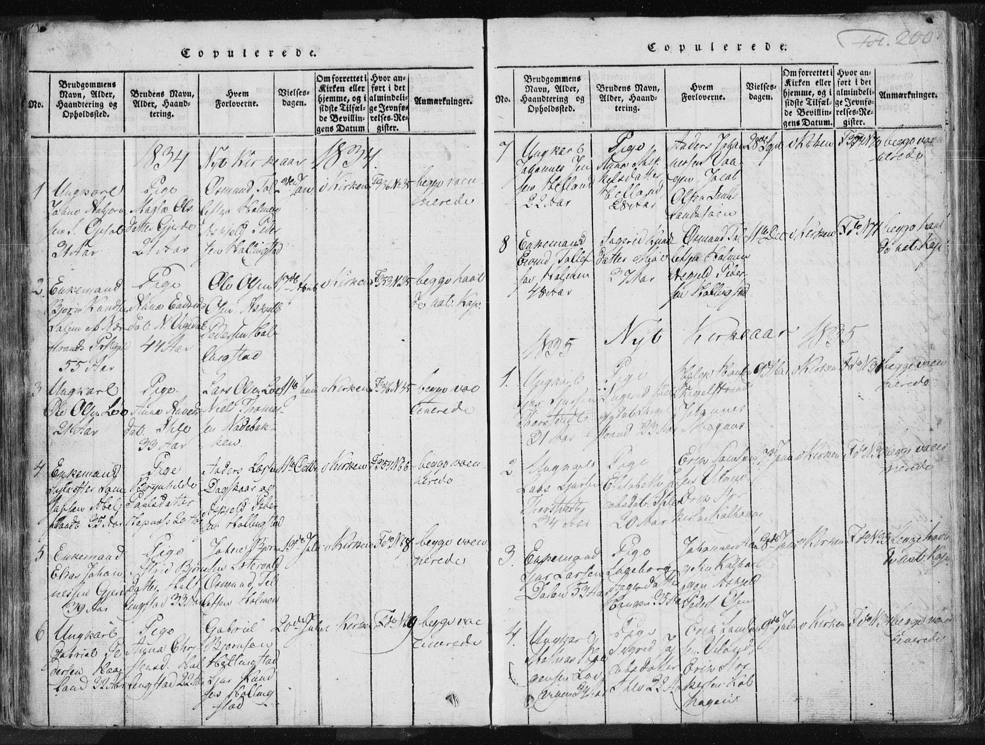 Vikedal sokneprestkontor, SAST/A-101840/01/IV: Parish register (official) no. A 3, 1817-1850, p. 200