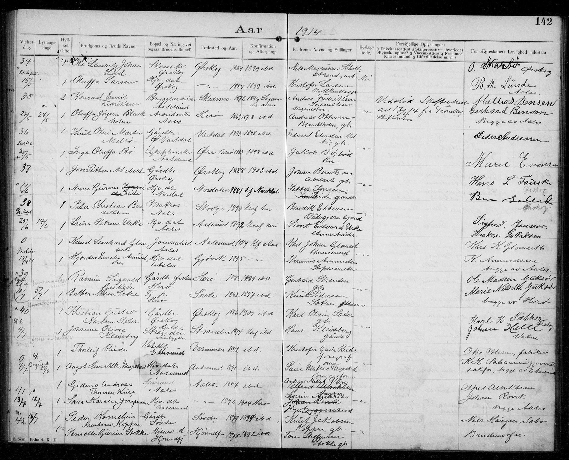 Ministerialprotokoller, klokkerbøker og fødselsregistre - Møre og Romsdal, AV/SAT-A-1454/529/L0458: Banns register no. 529A08, 1901-1918, p. 142