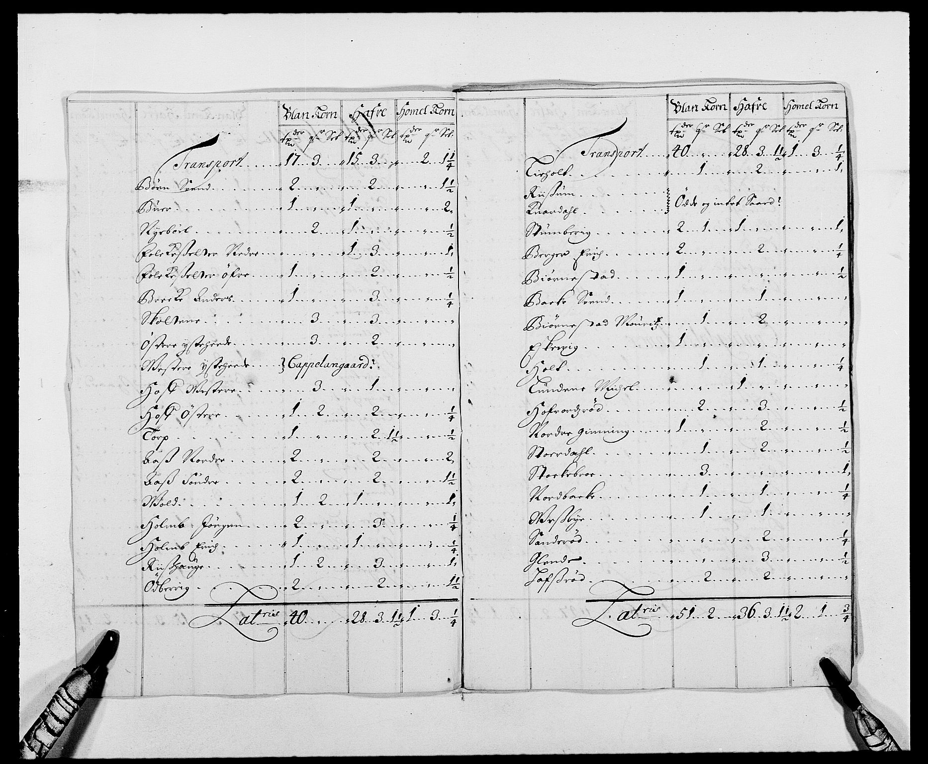 Rentekammeret inntil 1814, Reviderte regnskaper, Fogderegnskap, AV/RA-EA-4092/R01/L0010: Fogderegnskap Idd og Marker, 1690-1691, p. 187