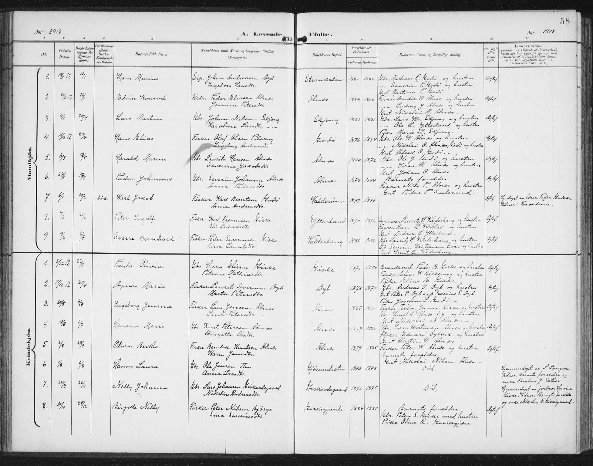 Ministerialprotokoller, klokkerbøker og fødselsregistre - Møre og Romsdal, AV/SAT-A-1454/534/L0489: Parish register (copy) no. 534C01, 1899-1941, p. 58