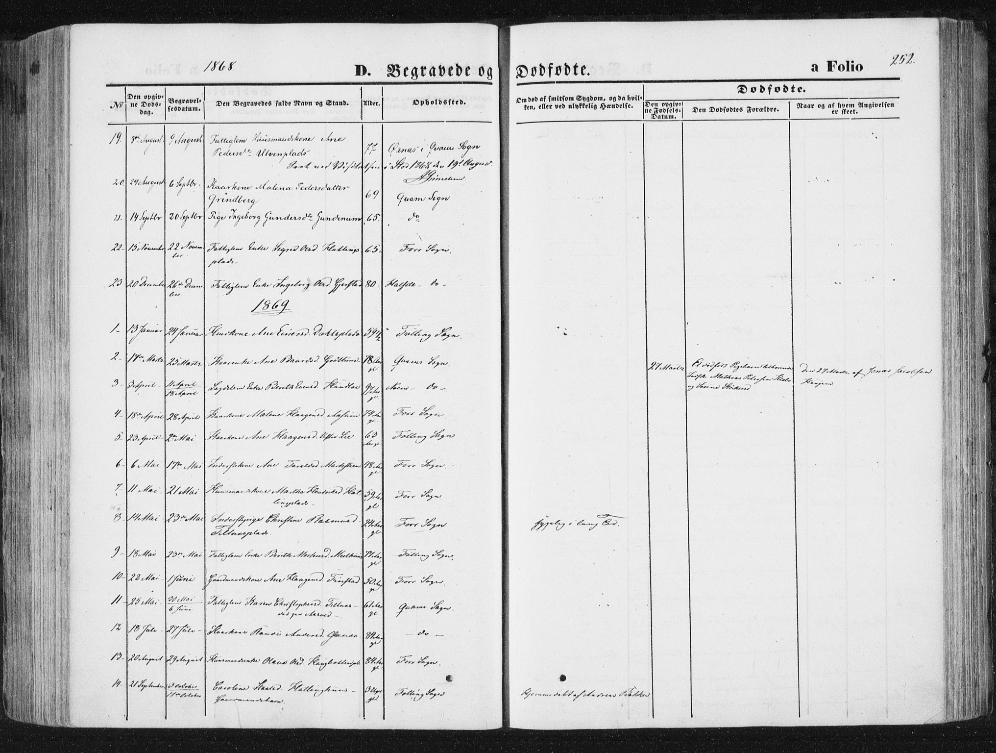 Ministerialprotokoller, klokkerbøker og fødselsregistre - Nord-Trøndelag, SAT/A-1458/746/L0447: Parish register (official) no. 746A06, 1860-1877, p. 252