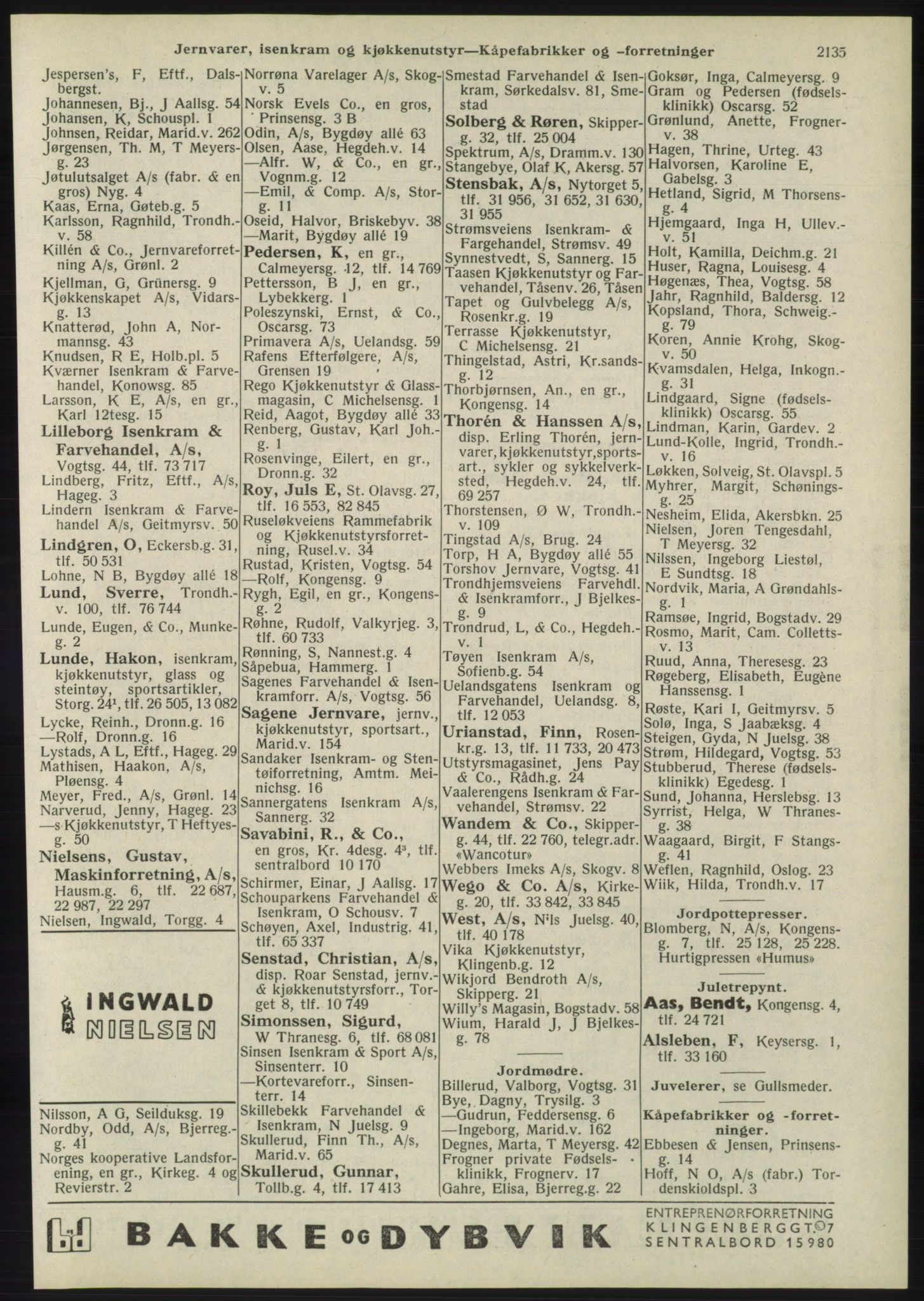 Kristiania/Oslo adressebok, PUBL/-, 1945, p. 2051