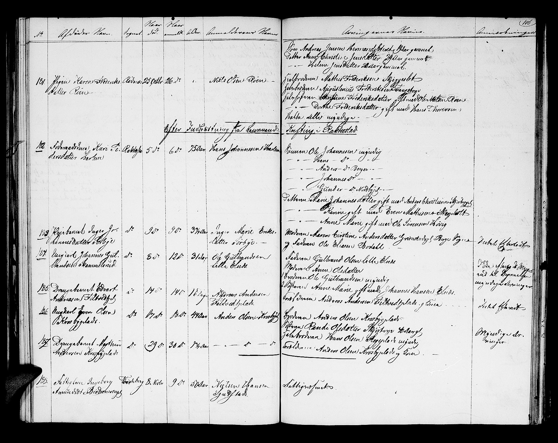 Rakkestad sorenskriveri, AV/SAO-A-10686/H/Ha/Haa/L0002: Dødsanmeldelsesprotokoller, 1854-1860, p. 106