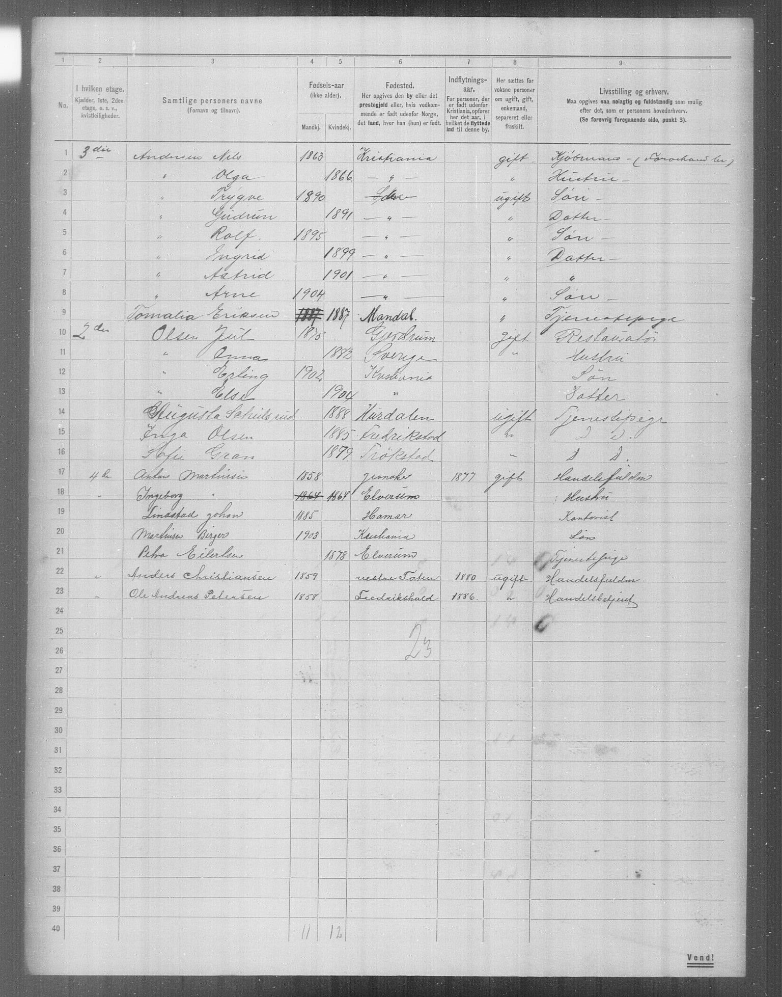 OBA, Municipal Census 1904 for Kristiania, 1904, p. 24087